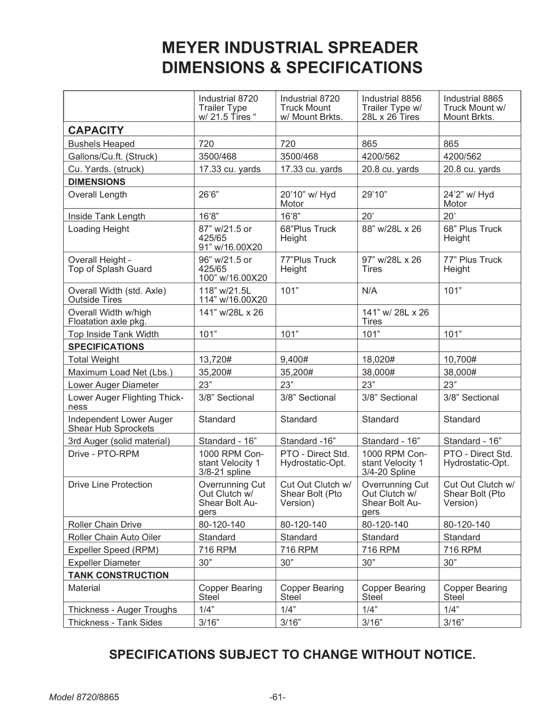 Meyer 8865, 8720 Meyer Industrial Spreader Dimensions & Specifications, Specifications Subject to Change Without Notice 