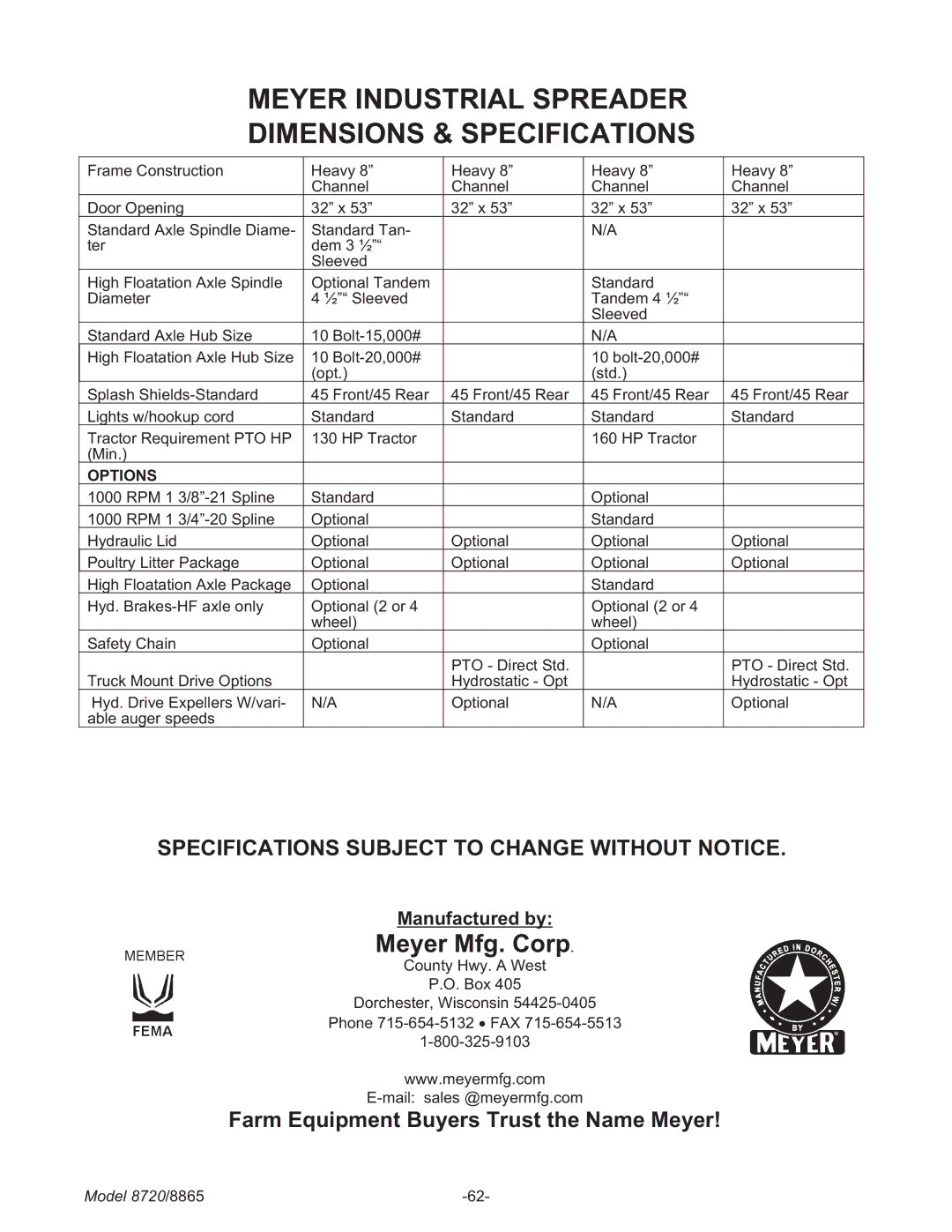 Meyer 8720, 8865 manual Meyer Mfg. Corp, Options 