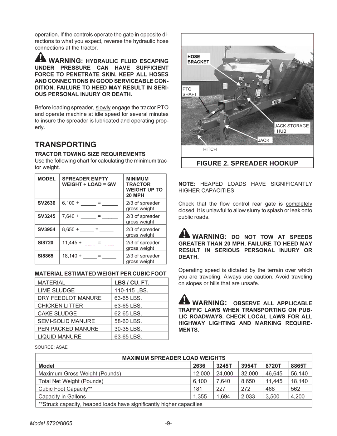 Meyer 8865, 8720 Transporting, Tractor Towing Size Requirements, Material Estimated Weight PER Cubic Foot, Lbs / Cu. Ft 