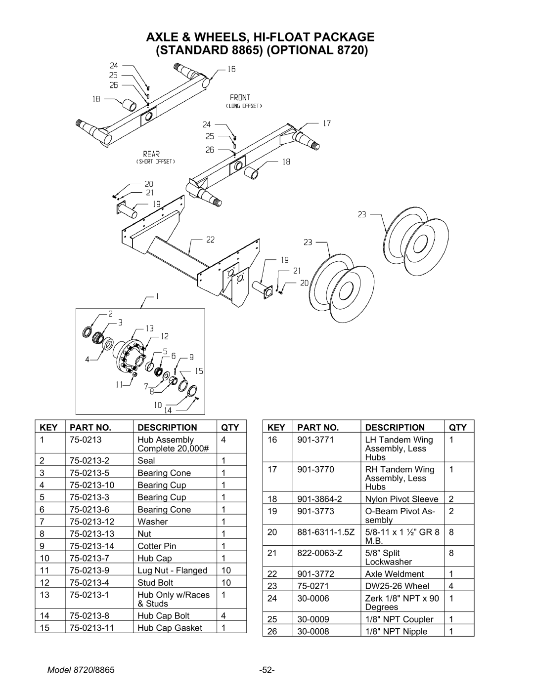 Meyer 8720 manual Axle & WHEELS, HI-FLOAT Package Standard 8865 Optional 