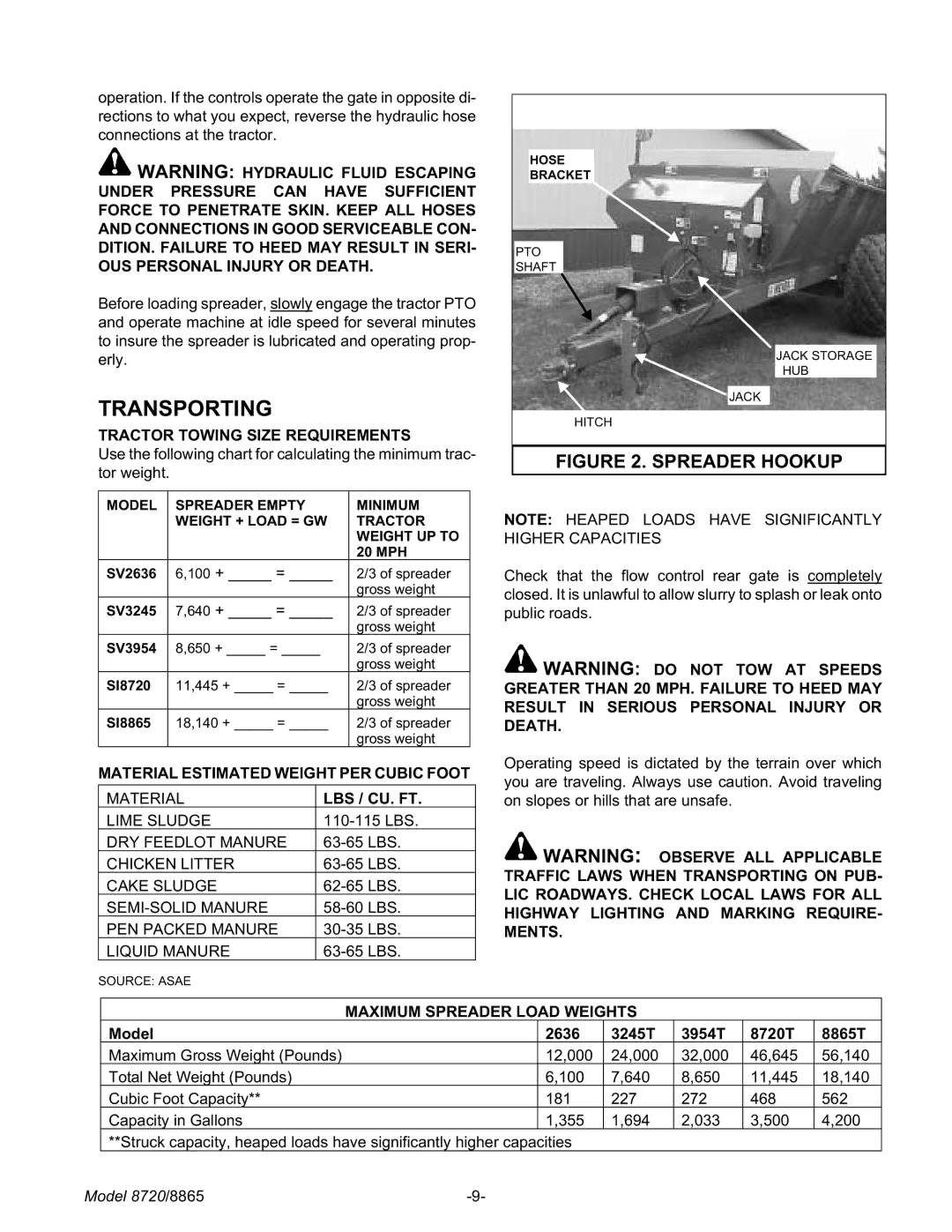 Meyer 8865, 8720 Transporting, Tractor Towing Size Requirements, Material Estimated Weight PER Cubic Foot, Lbs / Cu. Ft 