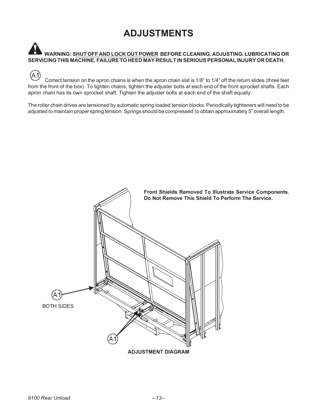 Meyer 9122, 9130T, 9128, 9126, 9136T, 9124, Boss" Rear Unload Forage Box Truck and Trailer manual Adjustments, Adjustment Diagram 