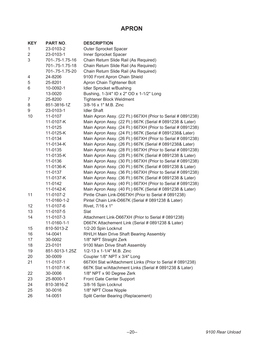 Meyer 9124, 9130T, 9128, 9126, 9136T, 9122, Boss" Rear Unload Forage Box Truck and Trailer manual Apron 