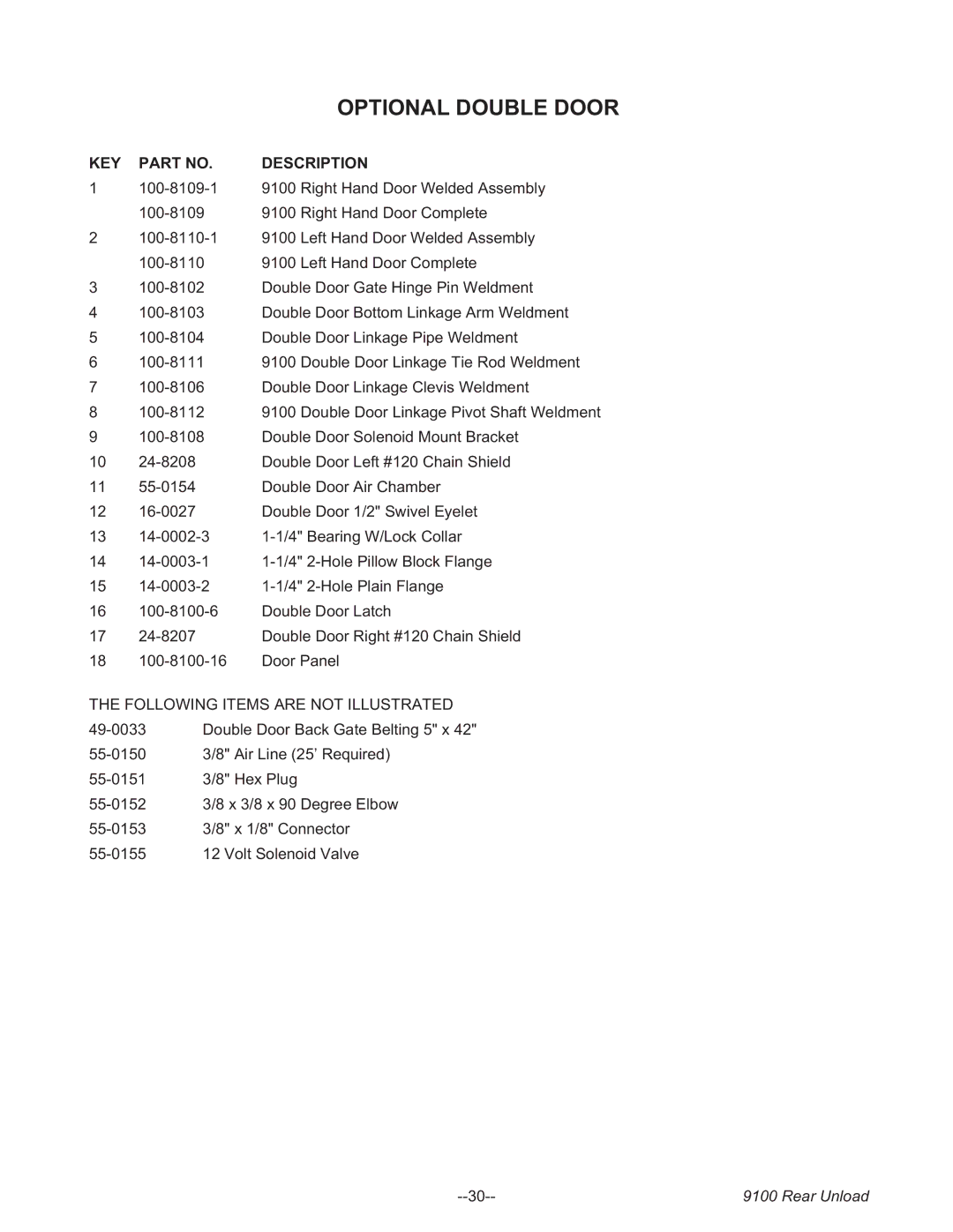 Meyer Boss" Rear Unload Forage Box Truck and Trailer, 9130T, 9128, 9126, 9136T, 9124, 9122 Following Items are not Illustrated 