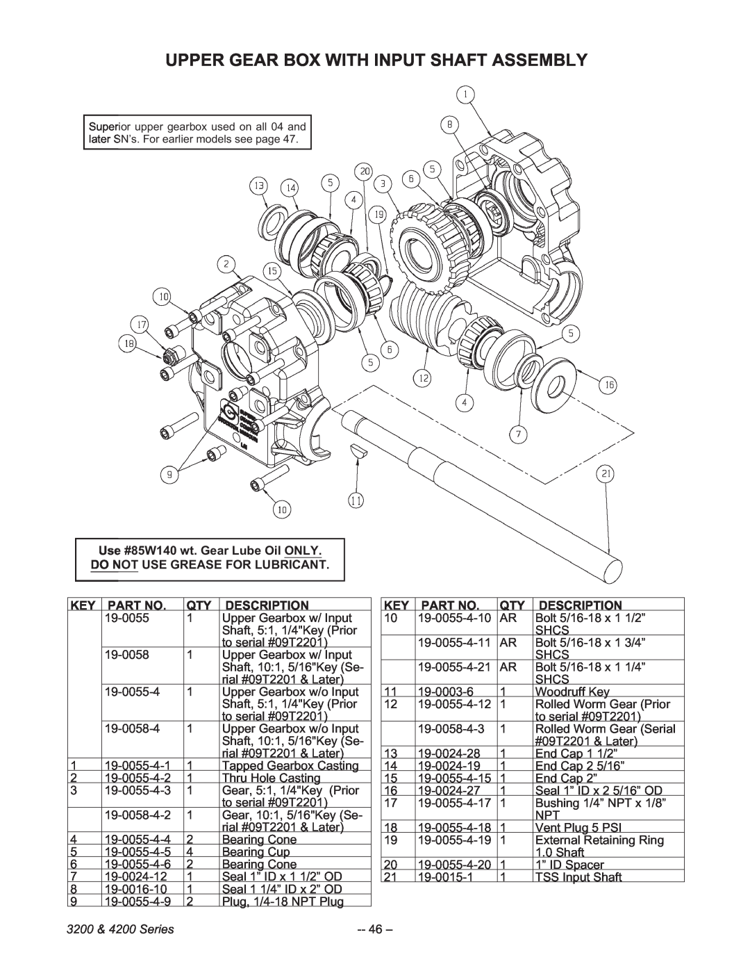 Meyer 4218, 4220, 3220, 3216, 4216, 3218, 4222 manual Upper Gear Box With Input Shaft Assembly, 46, 3200 & 4200 Series 