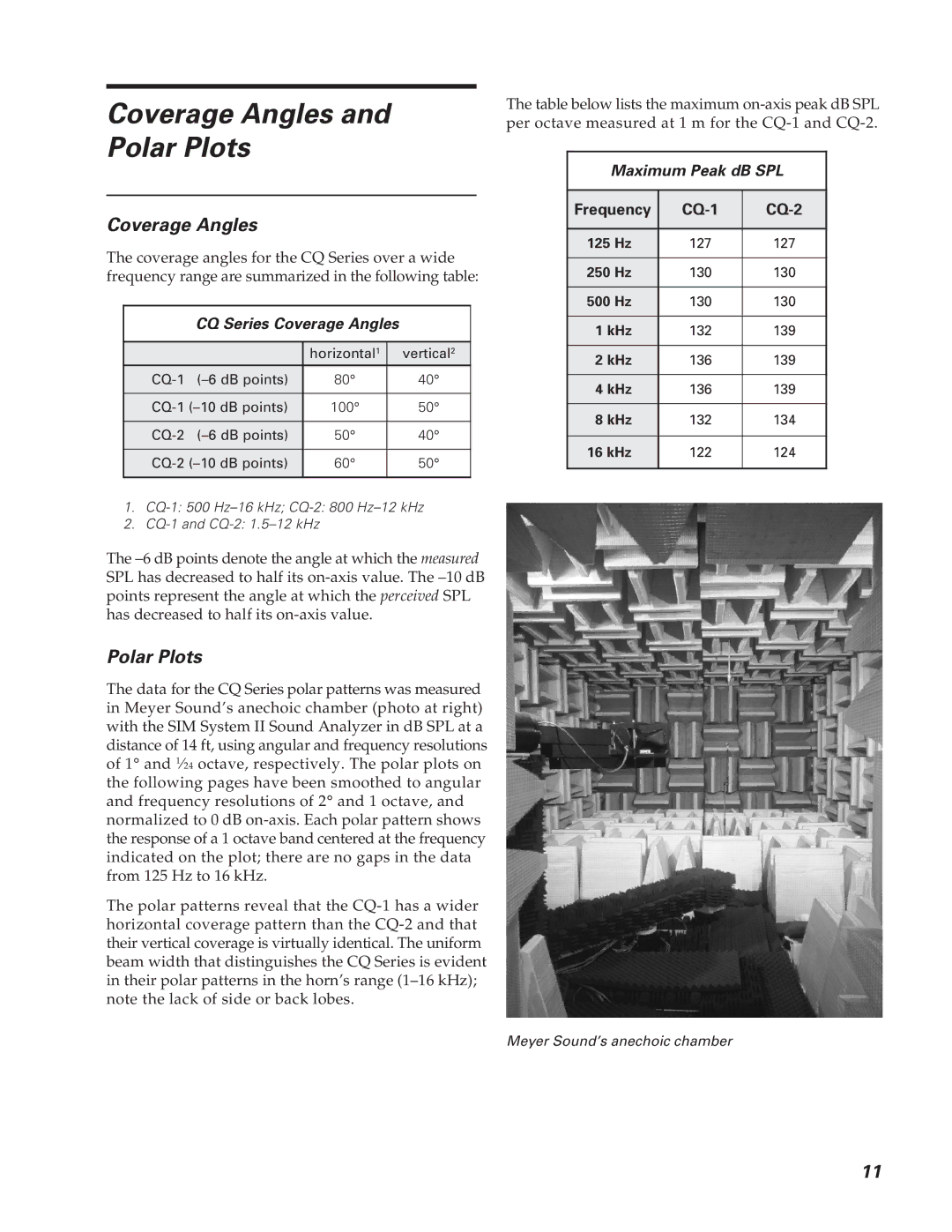 Meyer Sound CQ-2 operating instructions Coverage Angles and Polar Plots 