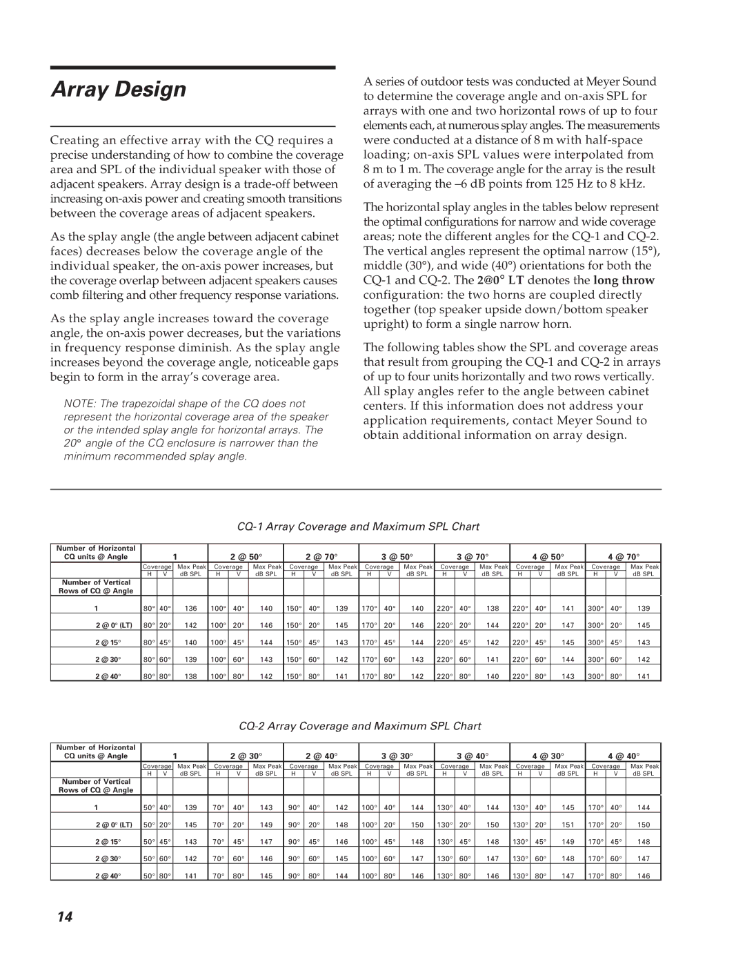 Meyer Sound CQ-2 operating instructions Array Design, CQ-1 Array Coverage and Maximum SPL Chart 