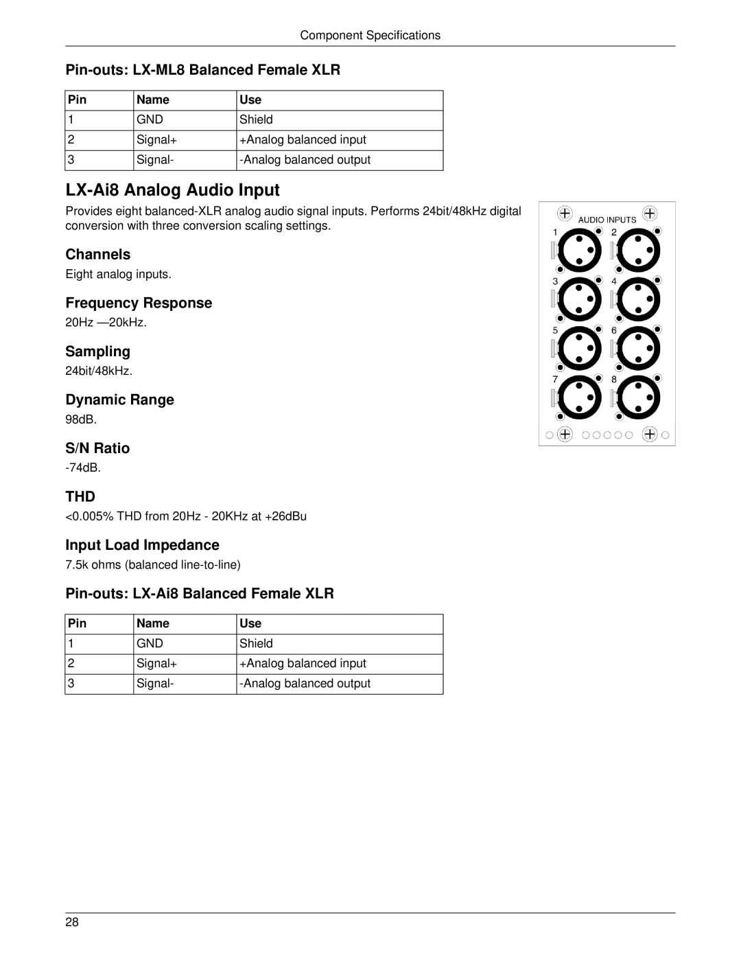 Meyer Sound LX-300 manual LX-Ai8 Analog Audio Input, Pin-outs LX-ML8 Balanced Female XLR, Ratio, Pin Name Use 