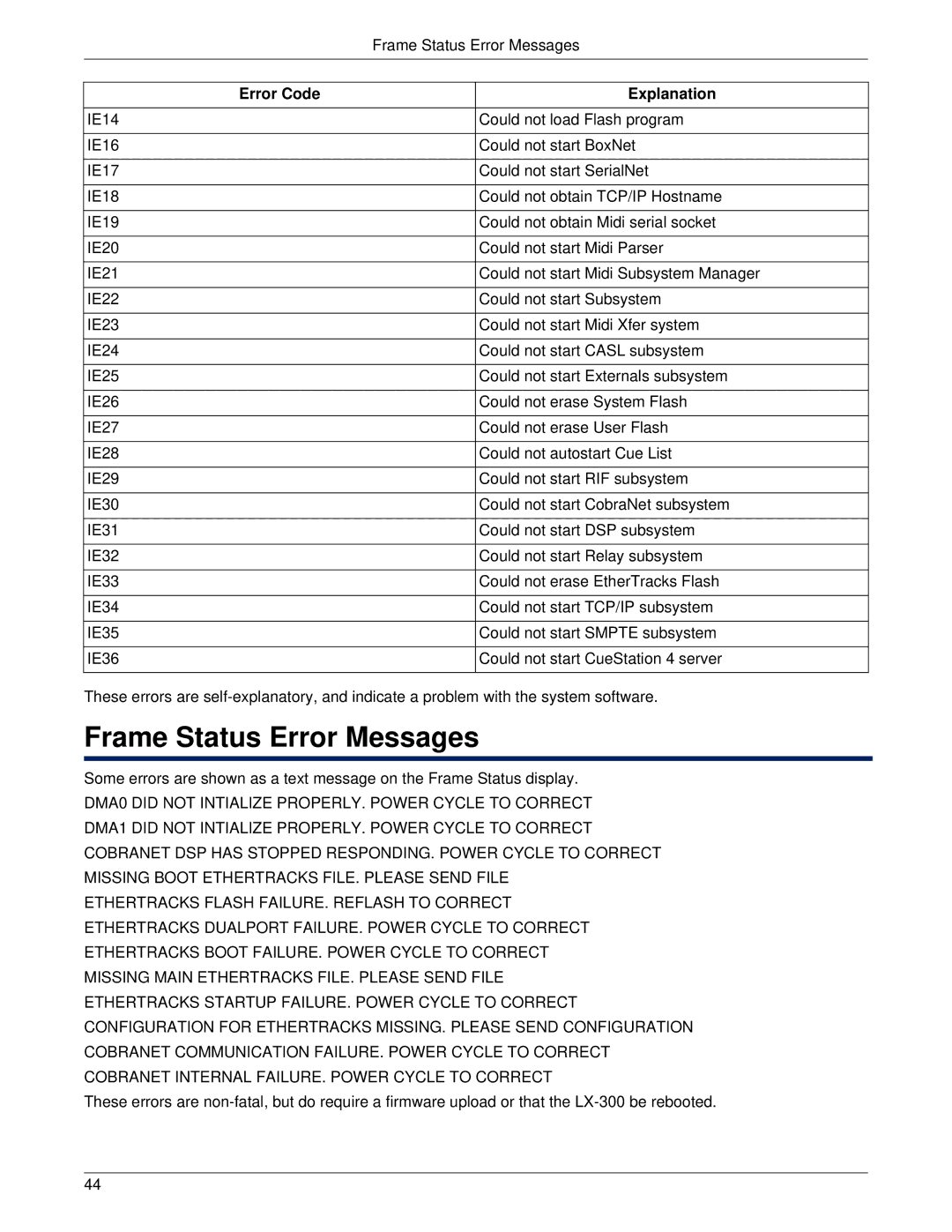 Meyer Sound LX-300 manual Frame Status Error Messages 