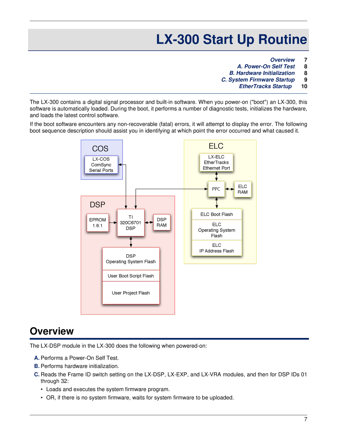 Meyer Sound manual LX-300 Start Up Routine, Overview 