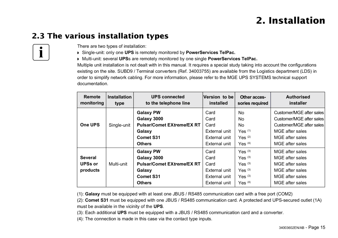 MGE UPS Systems 100 installation manual Various installation types 