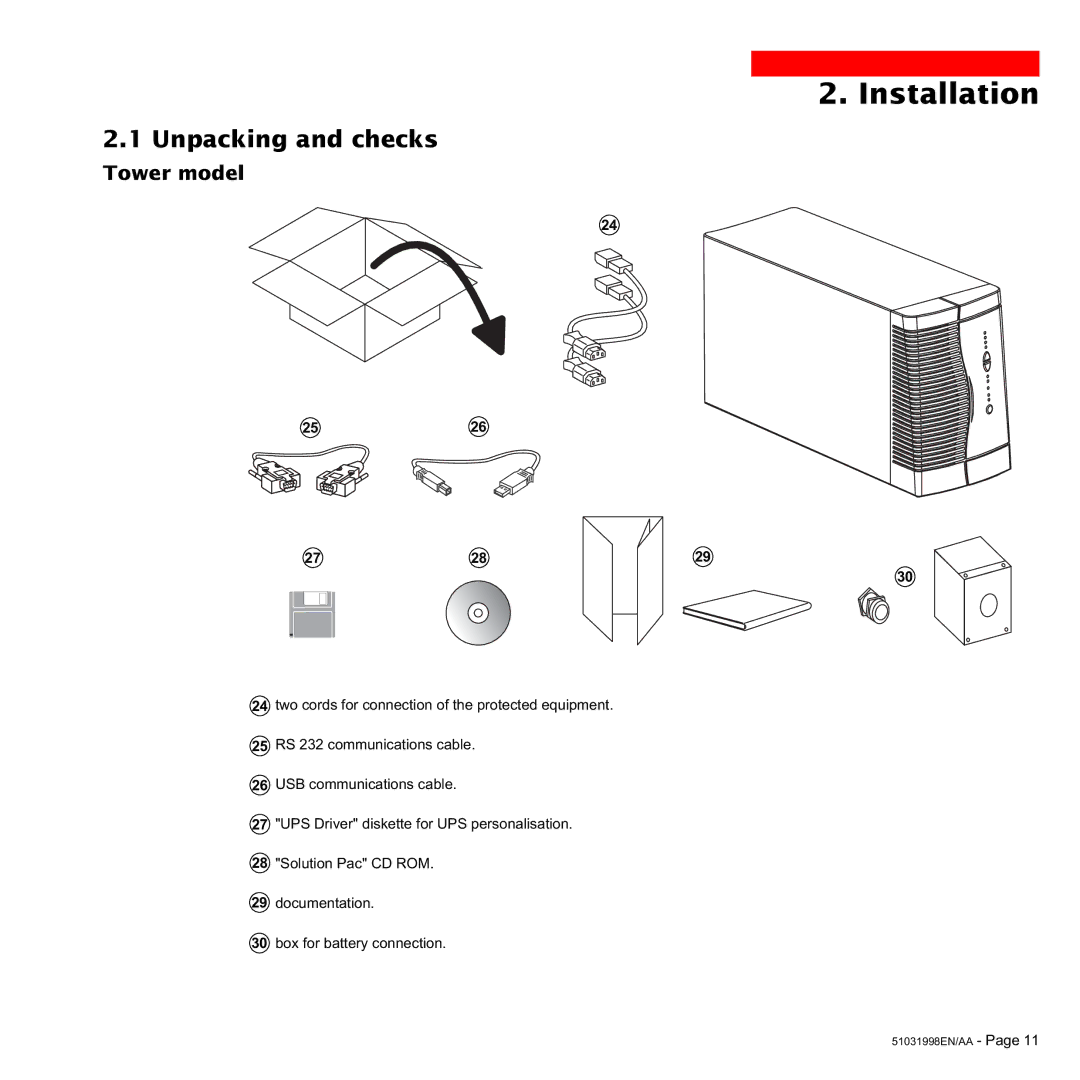 MGE UPS Systems 1500C user manual Installation, Unpacking and checks, 2526 