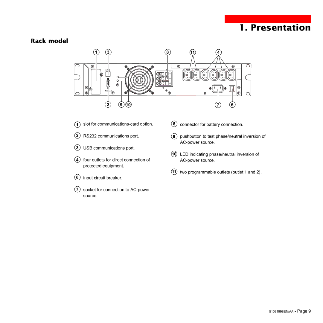 MGE UPS Systems 1500C user manual Presentation 