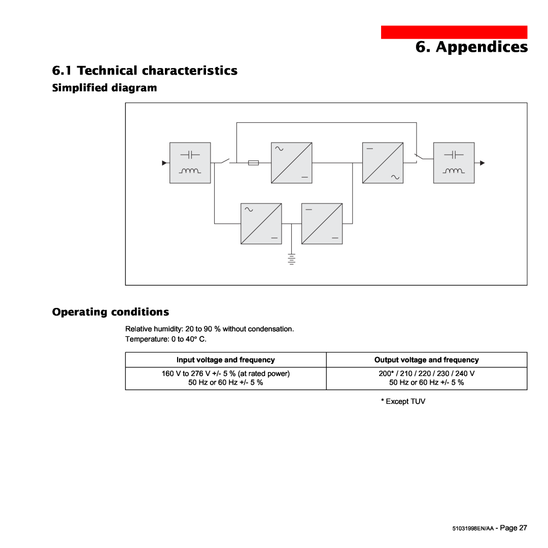 MGE UPS Systems 1500C user manual Appendices, Technical characteristics, Simplified diagram Operating conditions 