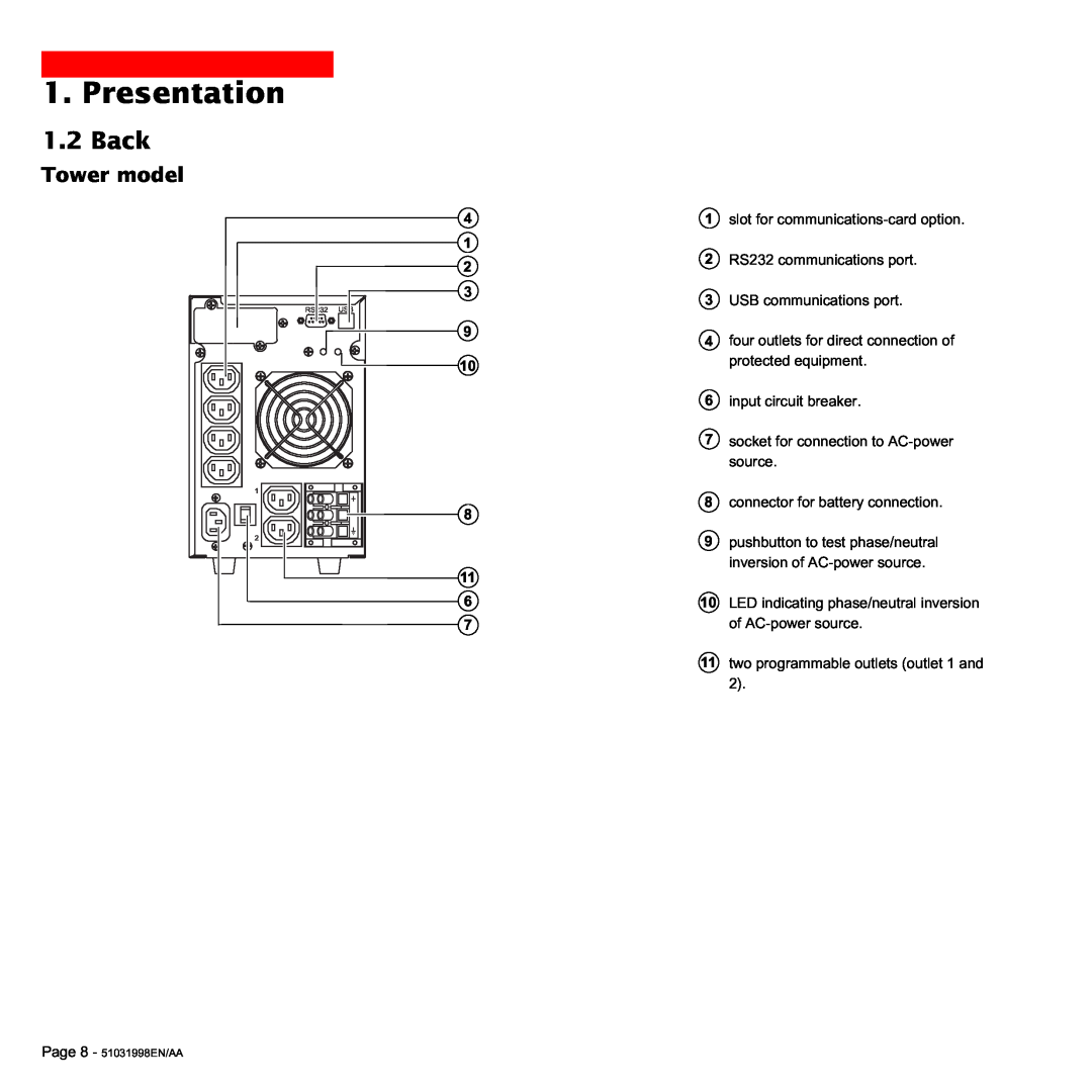 MGE UPS Systems 1500C user manual Back, Presentation, Tower model 