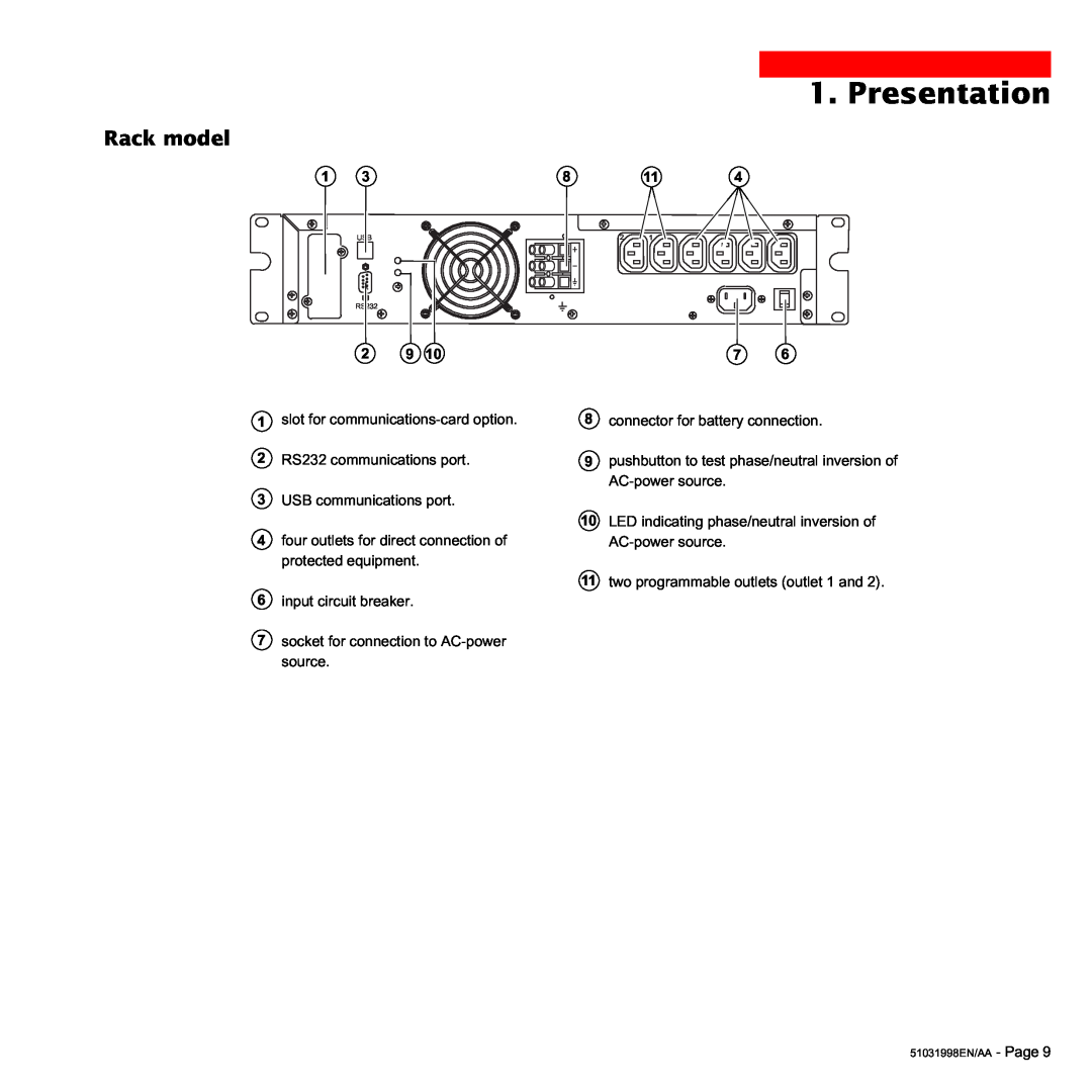 MGE UPS Systems 1500C user manual Presentation, Rack model, 8 11 