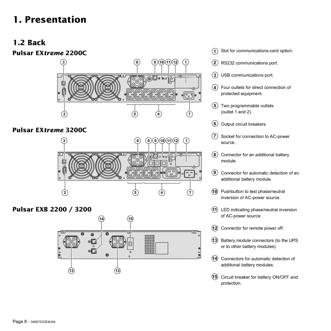 MGE UPS Systems user manual Back, Pulsar EXtreme 2200C, Pulsar EXtreme 3200C, Pulsar EXB 2200 