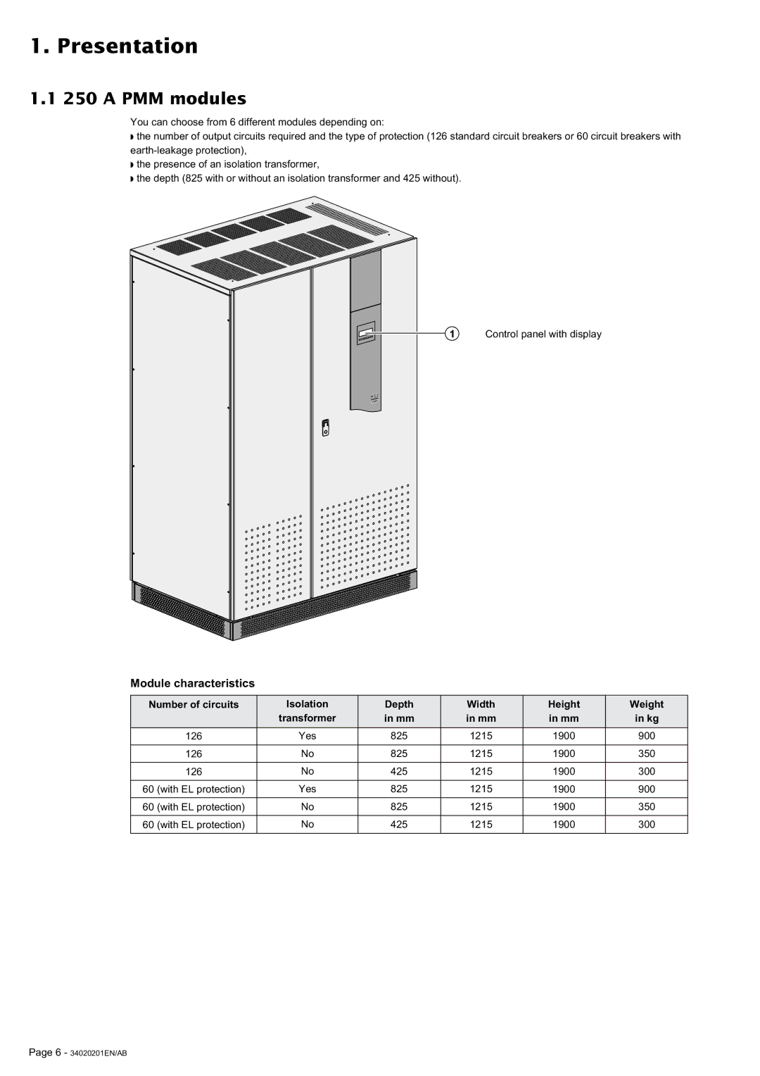 MGE UPS Systems 250A user manual Presentation, a PMM modules, Module characteristics 