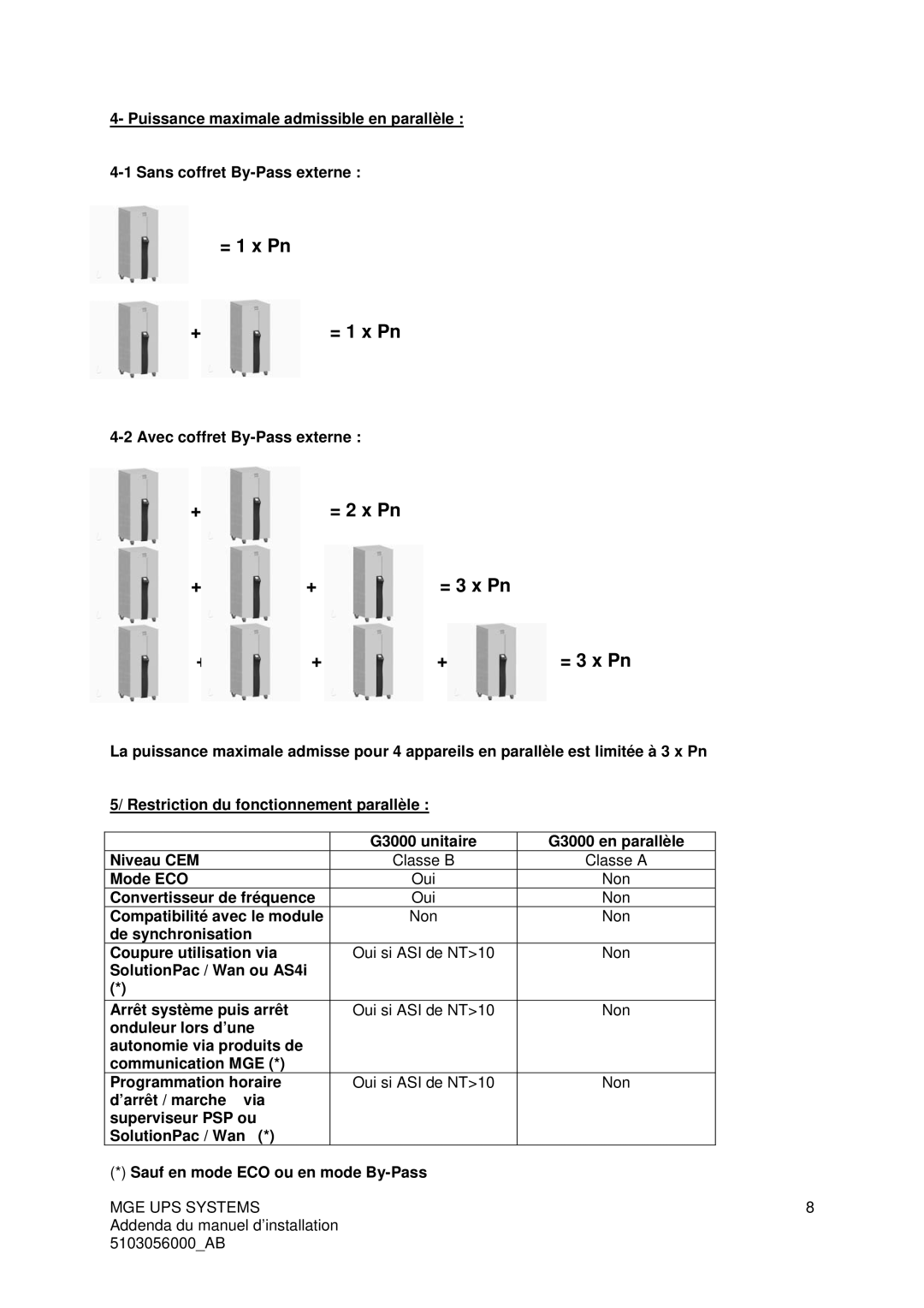 MGE UPS Systems 3000 user manual = 1 x Pn, Avec coffret By-Pass externe 