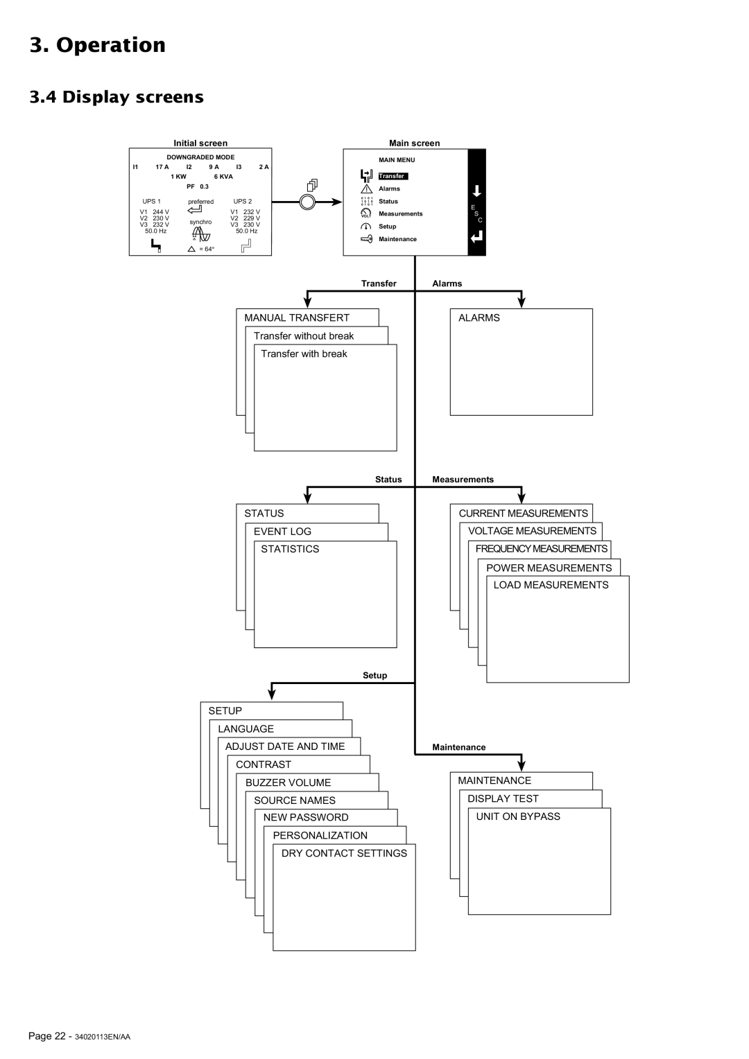 MGE UPS Systems 30A user manual Display screens, Main screen 