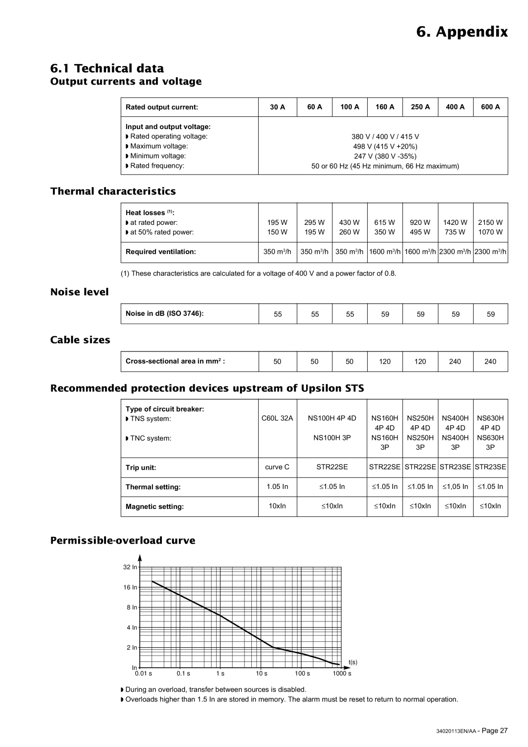 MGE UPS Systems 30A user manual Appendix 