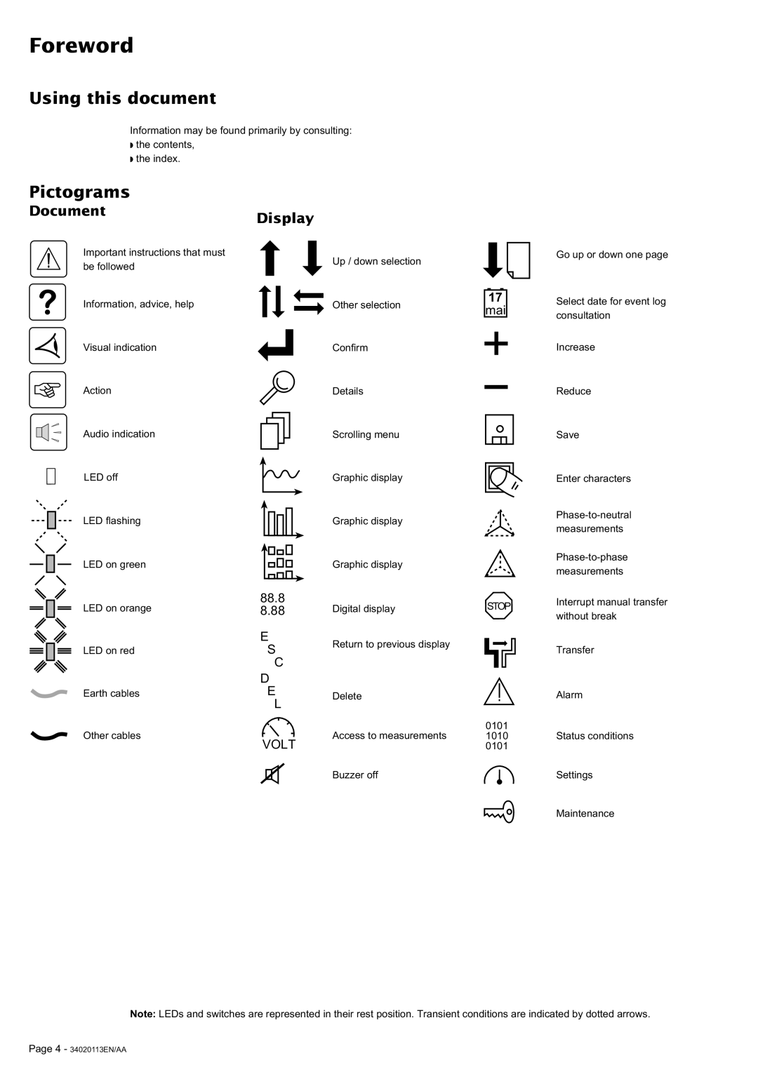 MGE UPS Systems 30A user manual Foreword, Using this document, Pictograms, Document, Display 