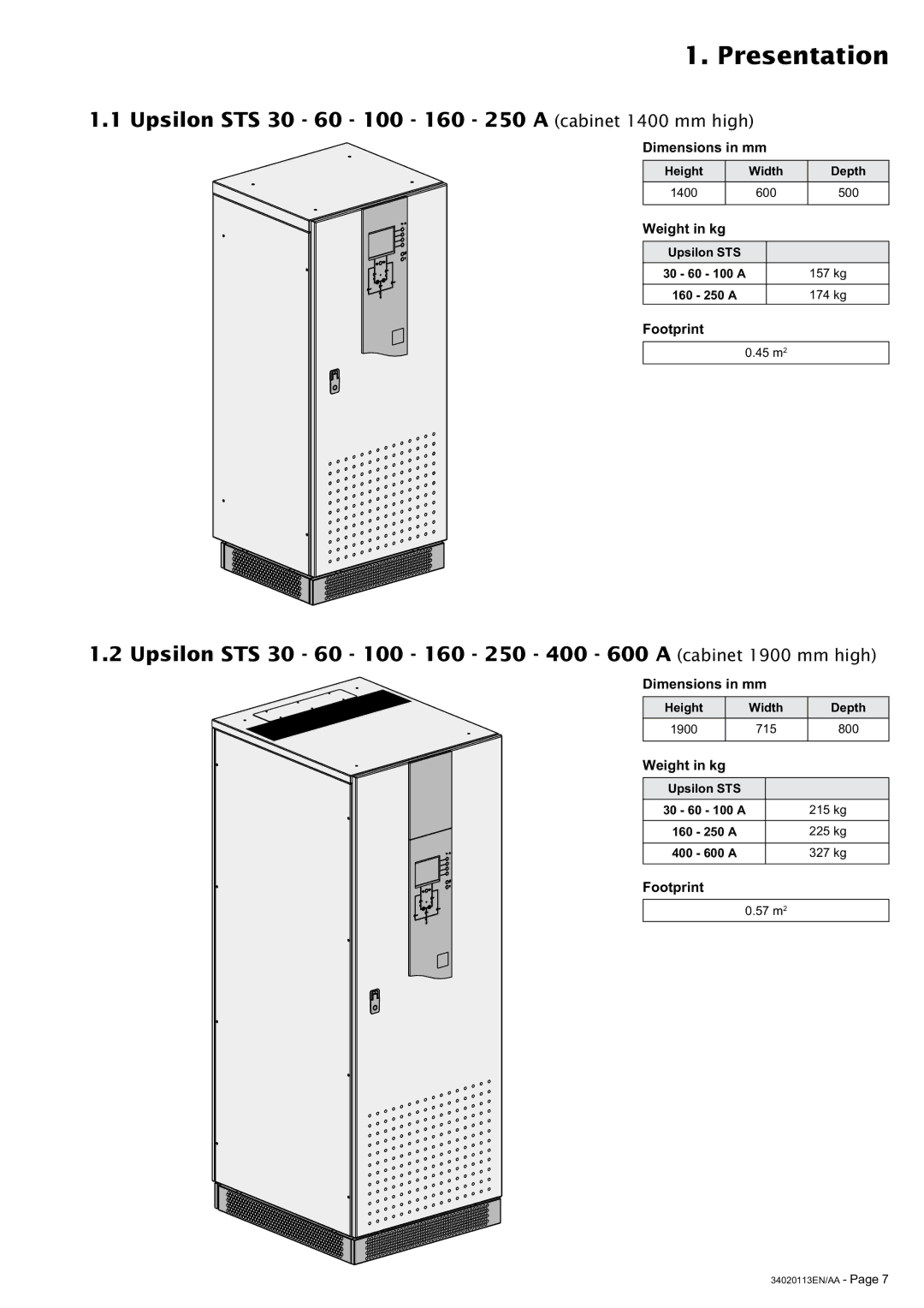 MGE UPS Systems 30A user manual Presentation, Upsilon STS 30 60 100 160 250 a cabinet 1400 mm high 