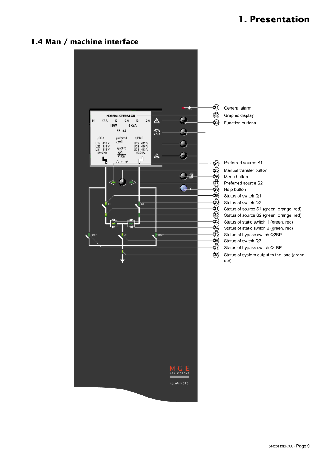 MGE UPS Systems 30A user manual Man / machine interface, Function buttons 