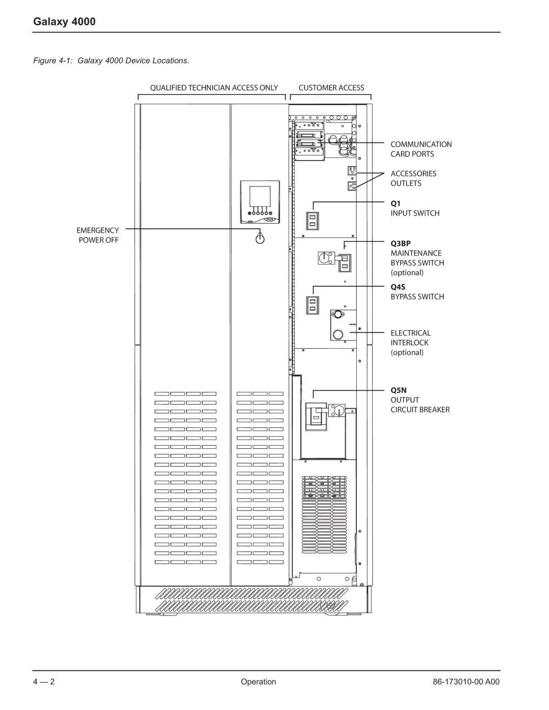 MGE UPS Systems 40-75KVA user manual Q3BP, Q4S, Q5N 