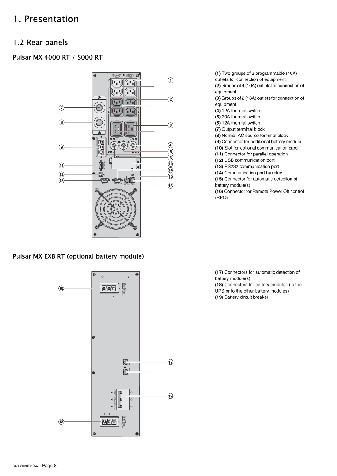 MGE UPS Systems user manual Rear panels, Pulsar MX 4000 RT / 5000 RT, Pulsar MX EXB RT optional battery module 