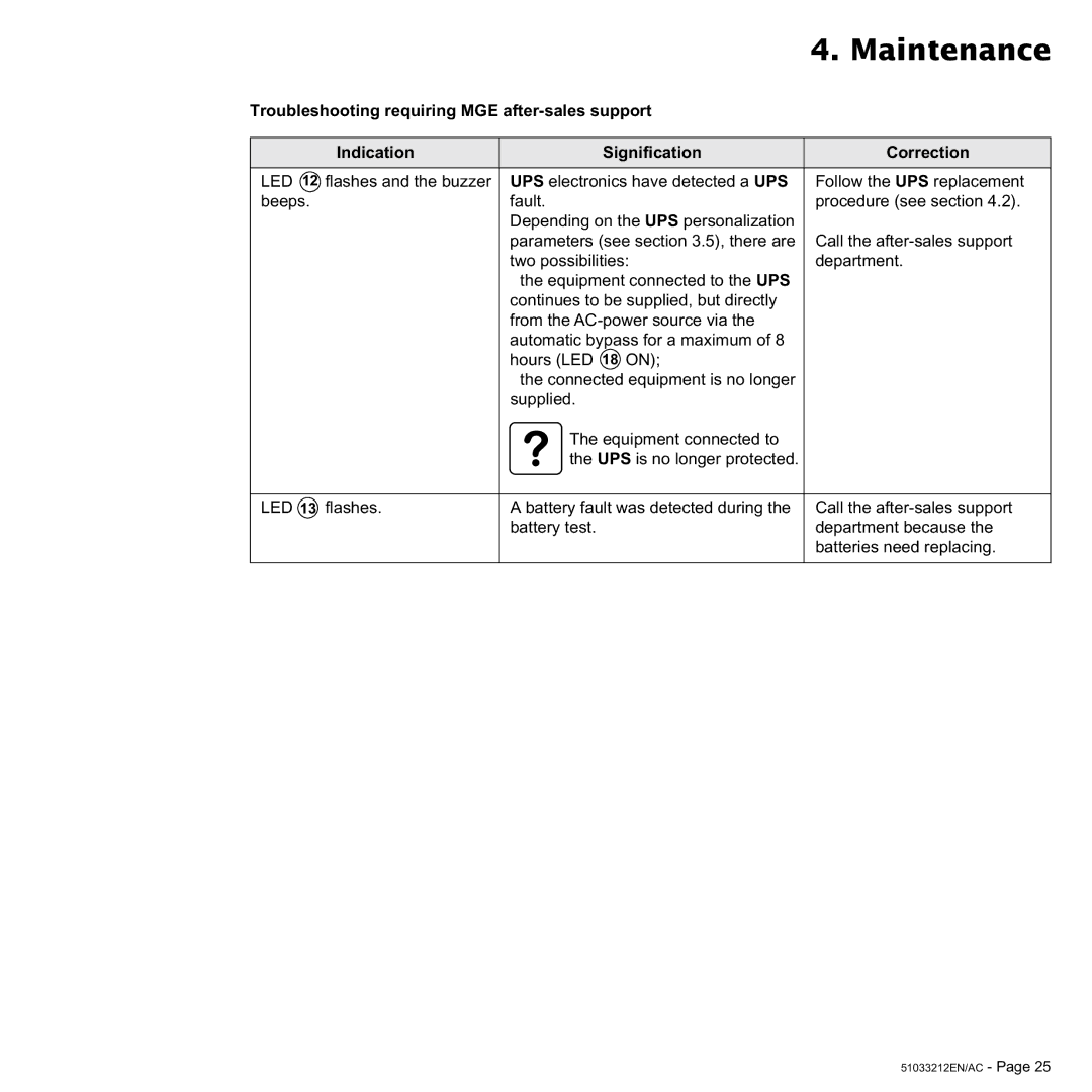 MGE UPS Systems 6 kVA, 4.5 kVA, 9 kVA, 12 kVA user manual Maintenance 