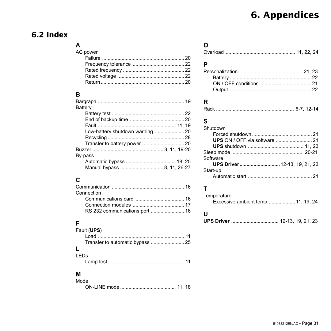 MGE UPS Systems 12 kVA, 4.5 kVA, 6 kVA, 9 kVA user manual Index, UPS Driver 