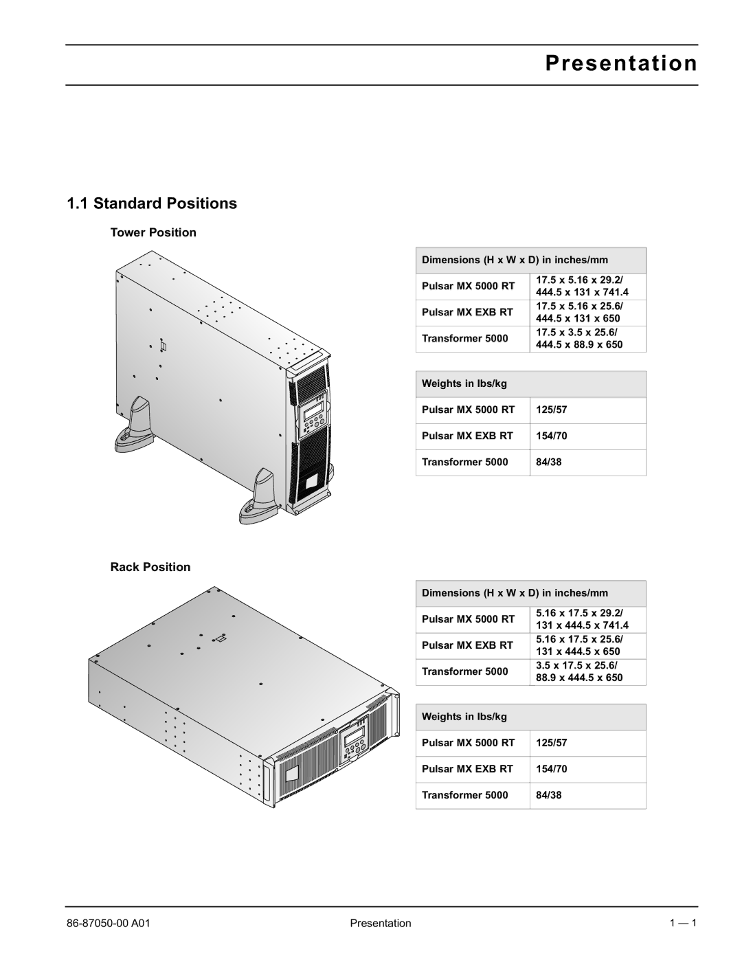 MGE UPS Systems 5000 RT user manual Presentation, Standard Positions, Tower Position, Rack Position 