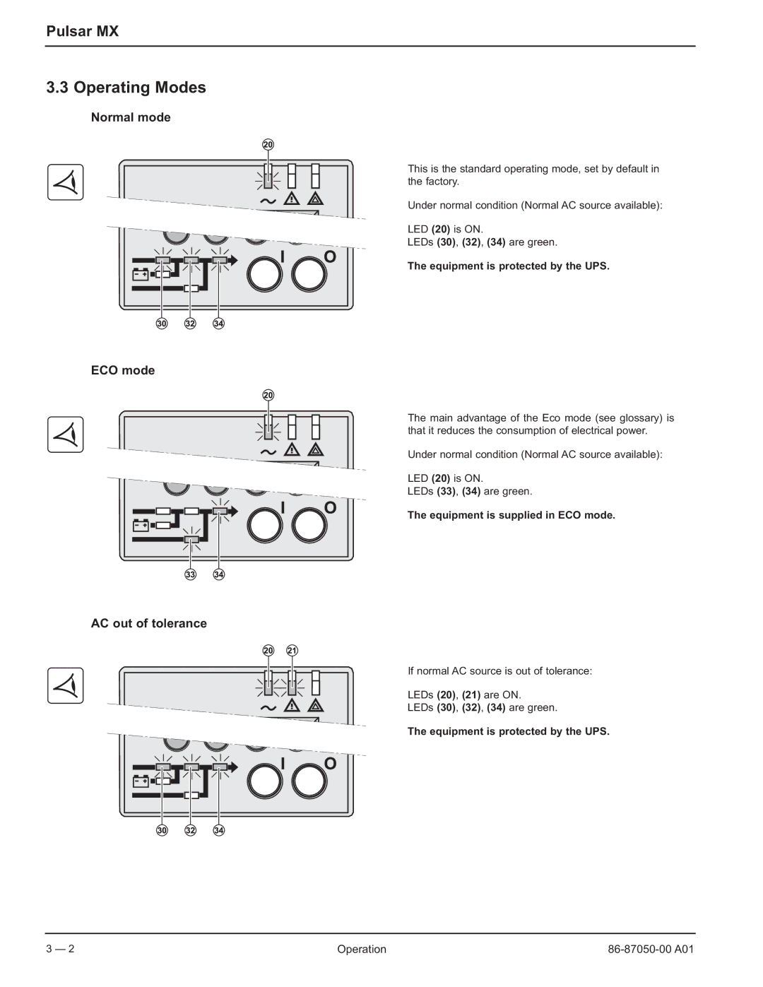 MGE UPS Systems 5000 RT Operating Modes, Normal mode, AC out of tolerance, Equipment is supplied in ECO mode 