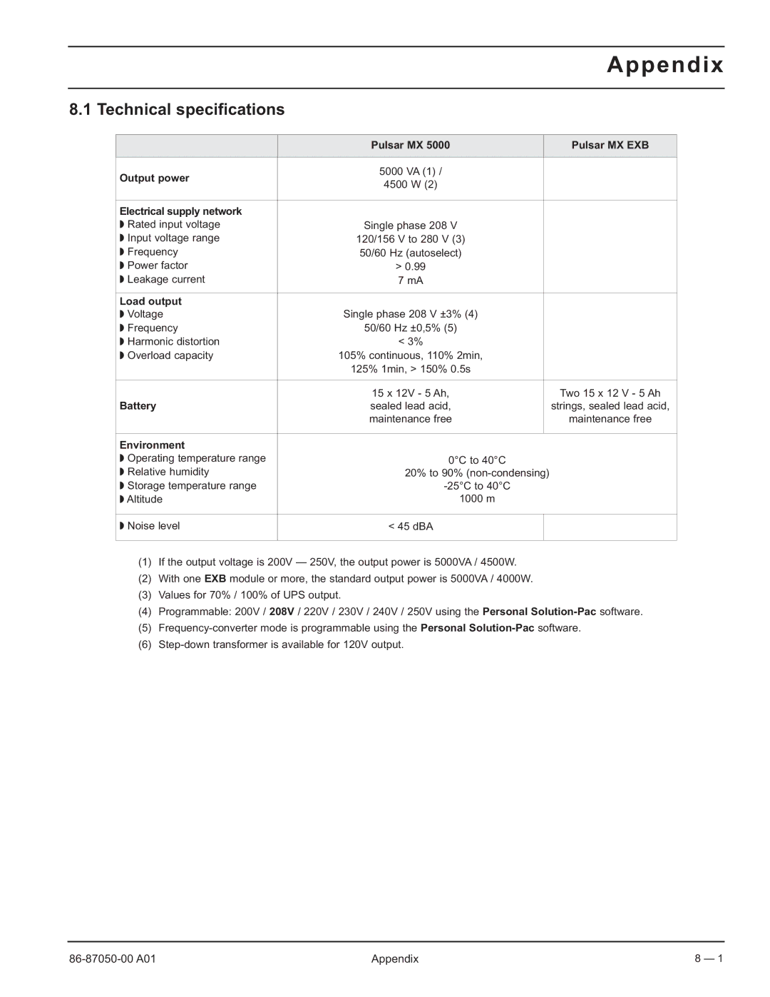 MGE UPS Systems 5000 RT user manual Appendix, Technical specifications 