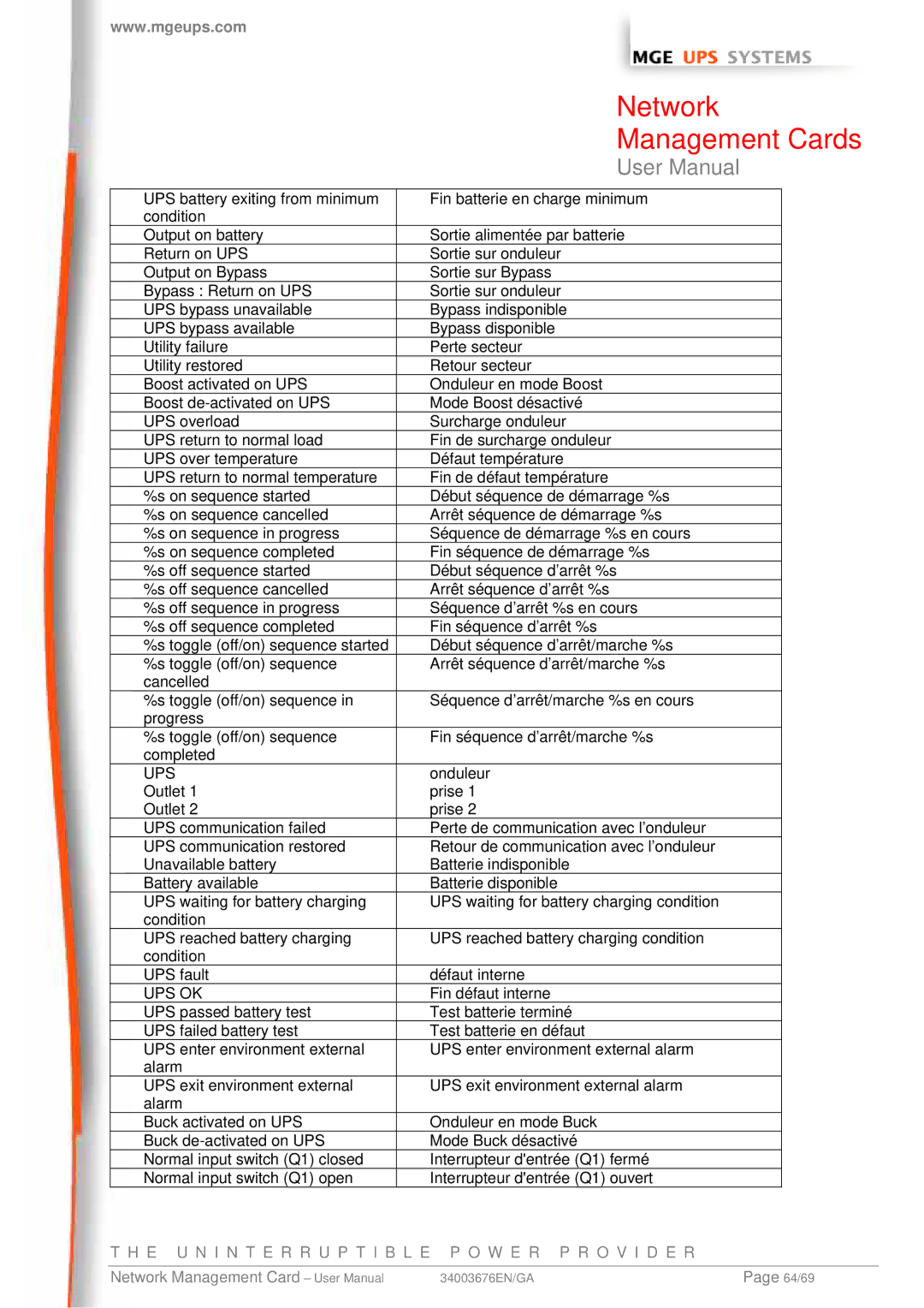 MGE UPS Systems 66846, 66244, 66074 user manual Ups 