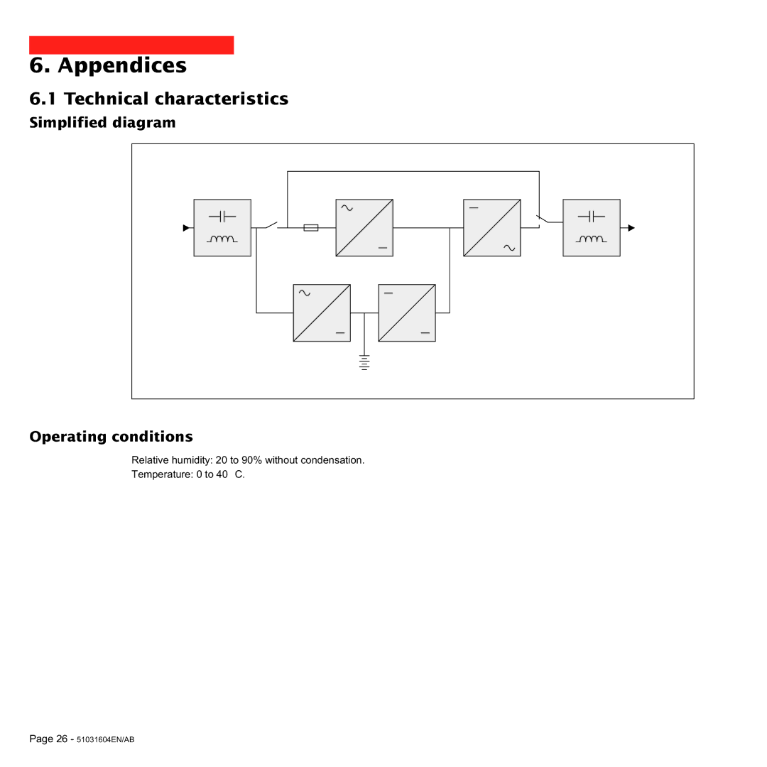 MGE UPS Systems 700C, 1000C user manual Appendices, Technical characteristics, Simplified diagram Operating conditions 