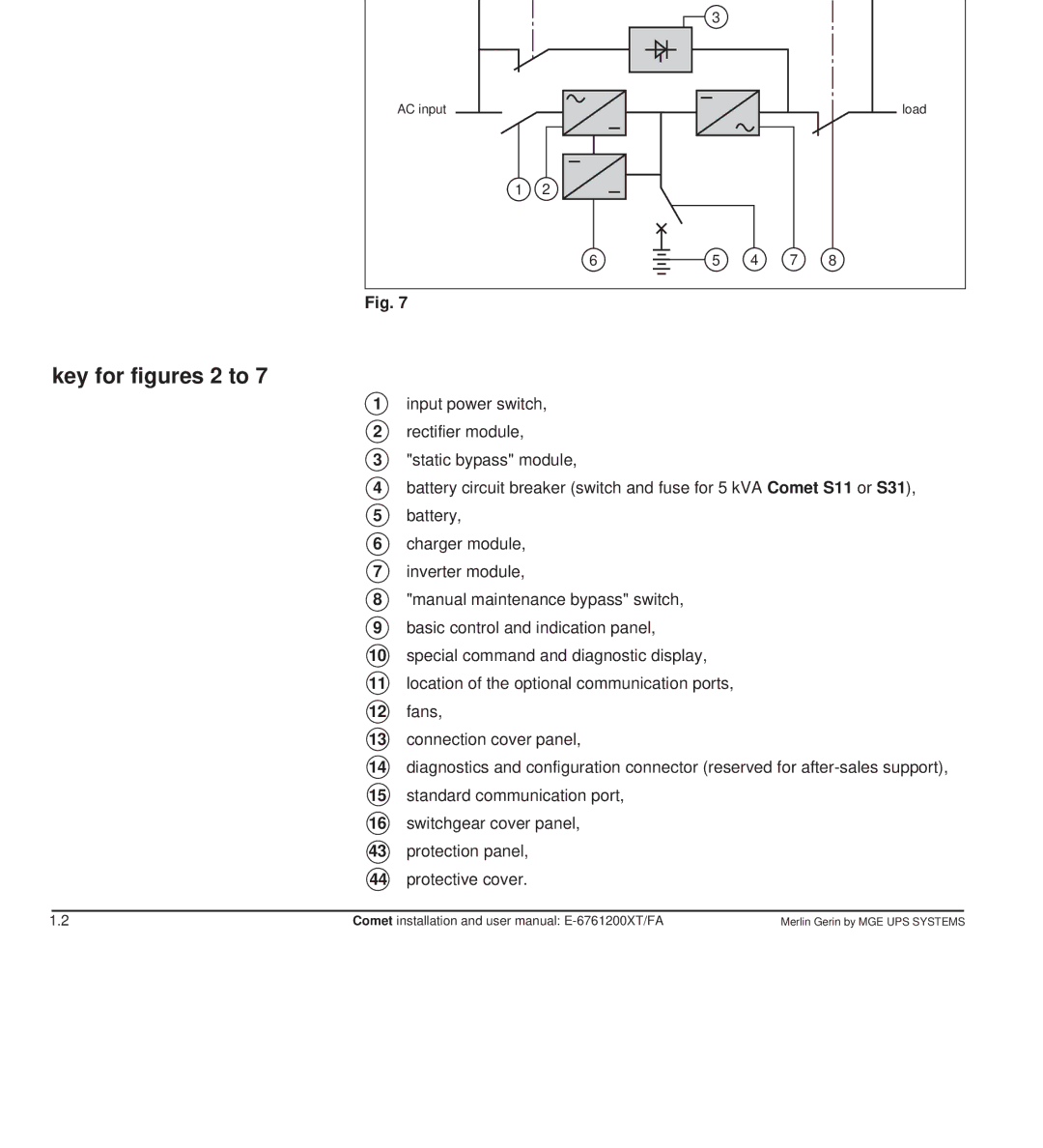 MGE UPS Systems Comet TM 5 - 30 kVA user manual Functional diagram, Key for figures 2 to 