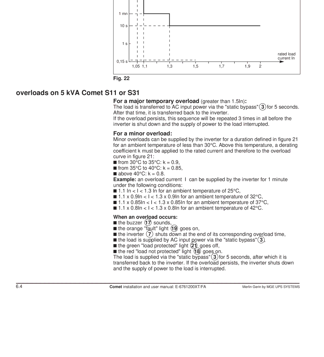 MGE UPS Systems Comet TM 5 - 30 kVA user manual Overloads on 5 kVA Comet S11 or S31, Static bypass Overload curve 