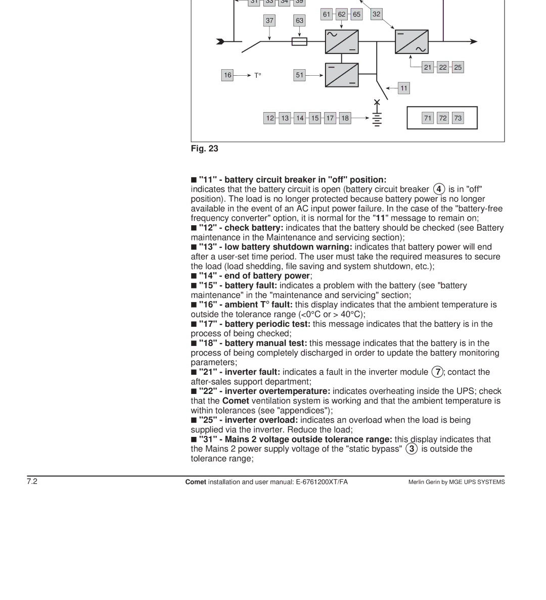 MGE UPS Systems Comet TM 5 - 30 kVA user manual Battery circuit breaker in off position, End of battery power 