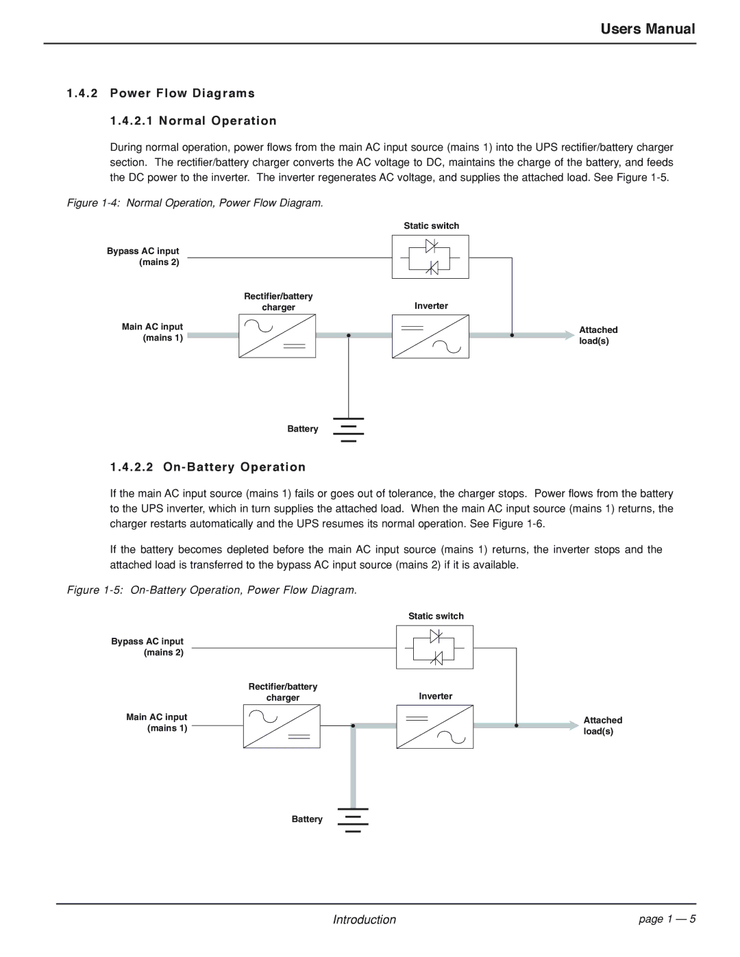 MGE UPS Systems EPS 7000 user manual Power Flow Diagrams Normal Operation, On-Battery Operation 