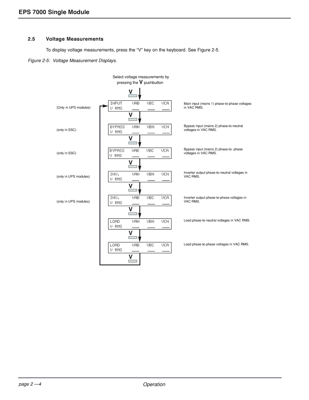 MGE UPS Systems EPS 7000 user manual Voltage Measurements, Rms 