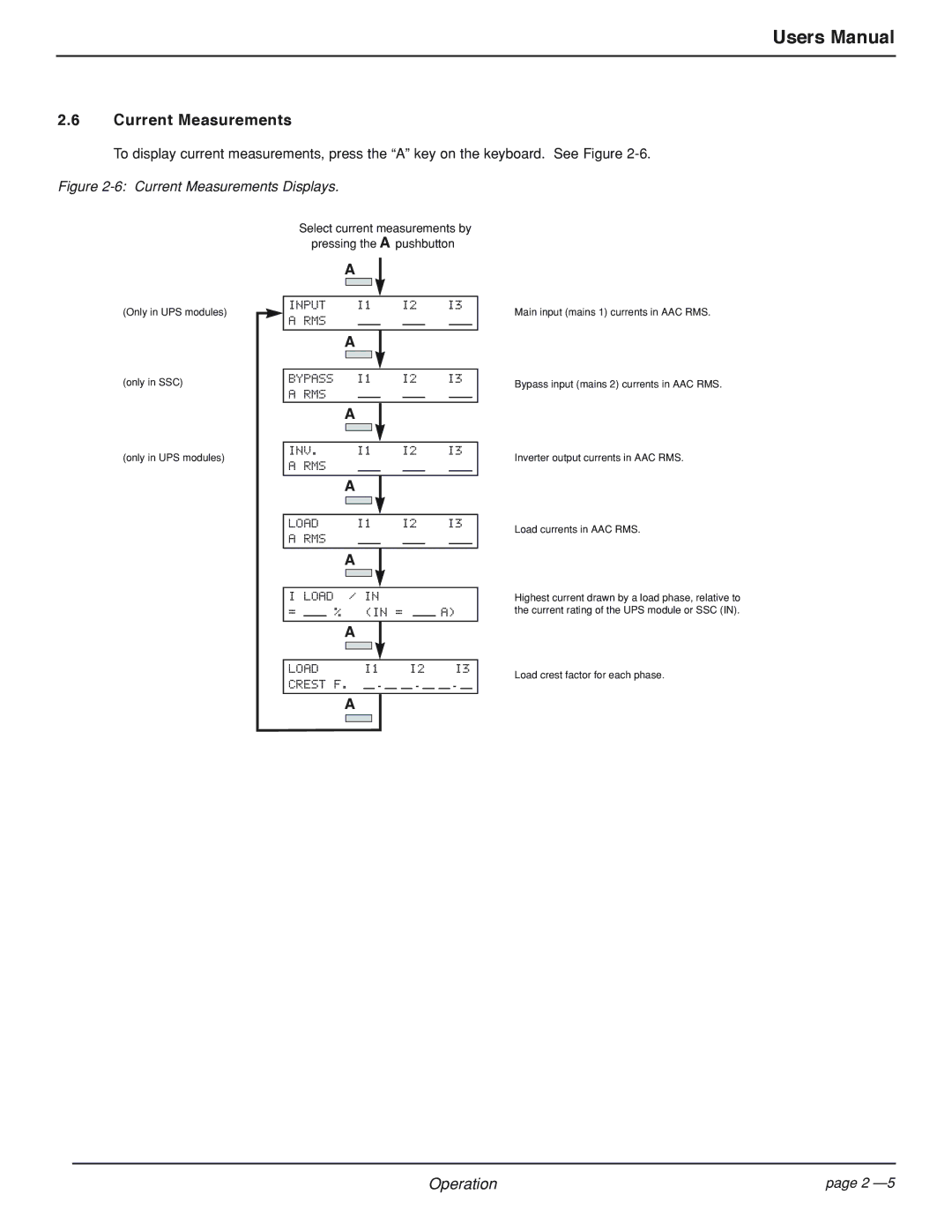 MGE UPS Systems EPS 7000 user manual Current Measurements, Load Crest F 