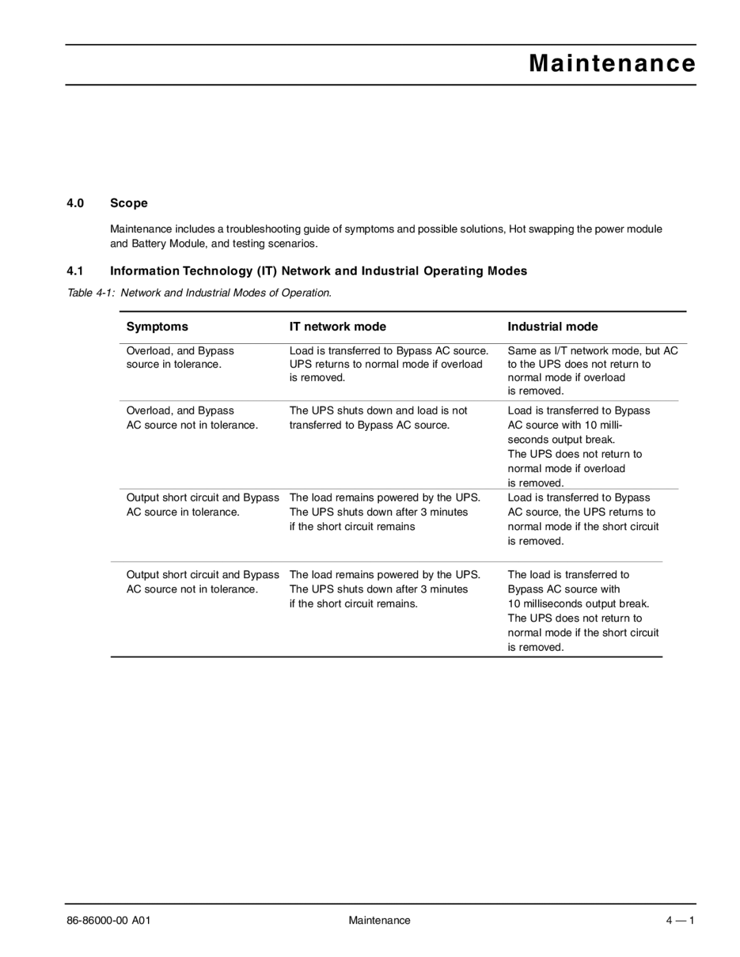 MGE UPS Systems EX 5RT, EX 11RT, EX 7RT user manual Maintenance, Symptoms IT network mode Industrial mode 