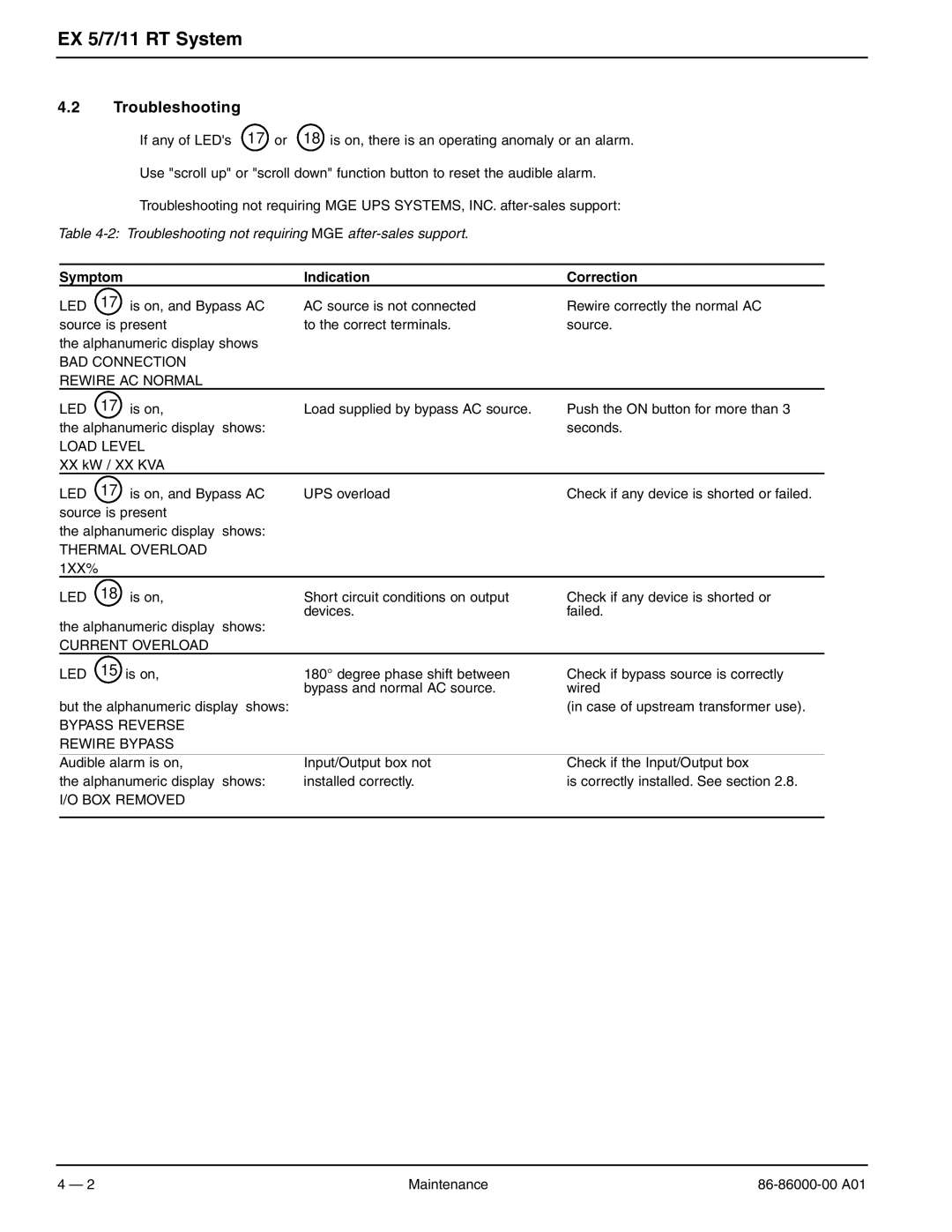 MGE UPS Systems EX 11RT, EX 7RT, EX 5RT user manual Troubleshooting, Symptom Indication Correction 