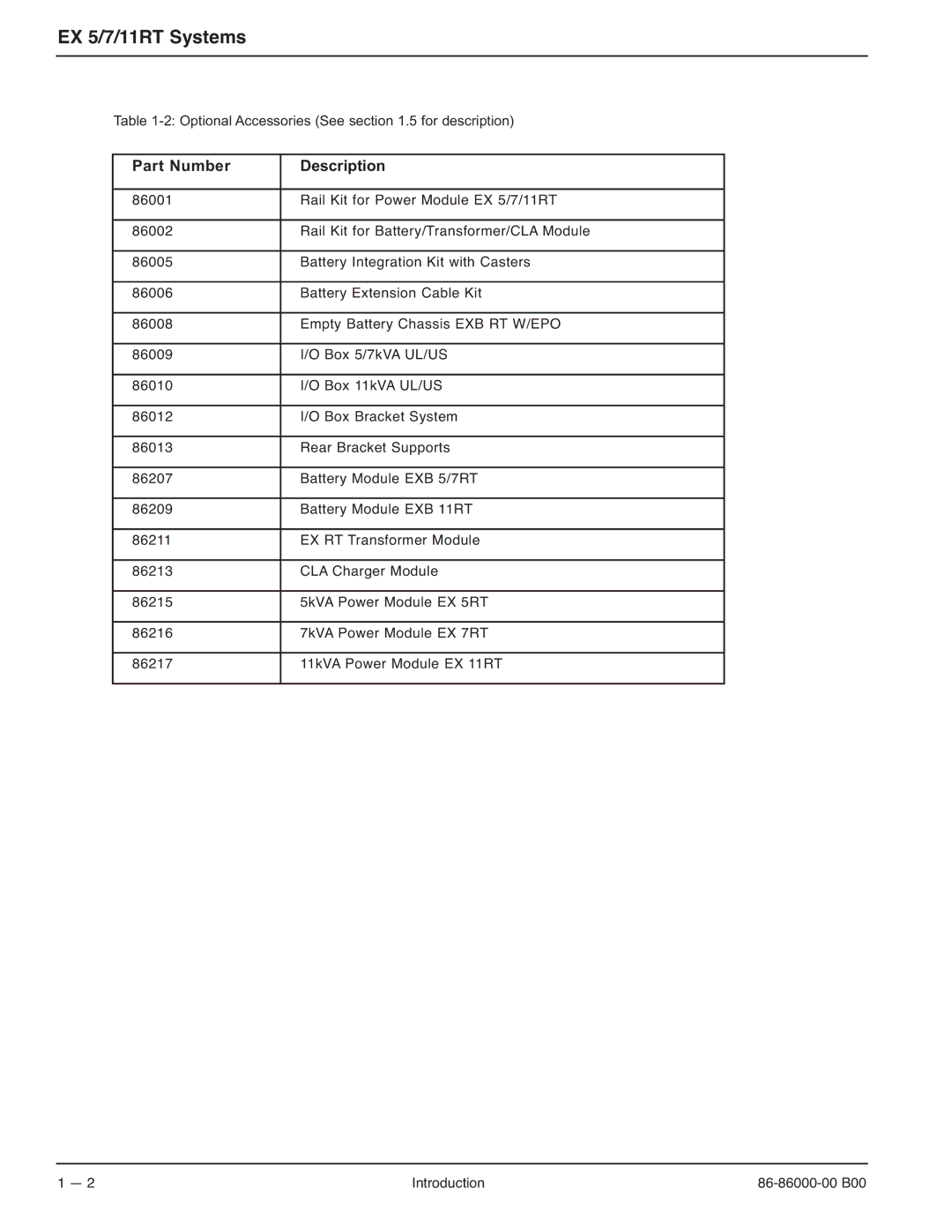 MGE UPS Systems EX-5, EX-7, EX-11RT manual Part Number Description 