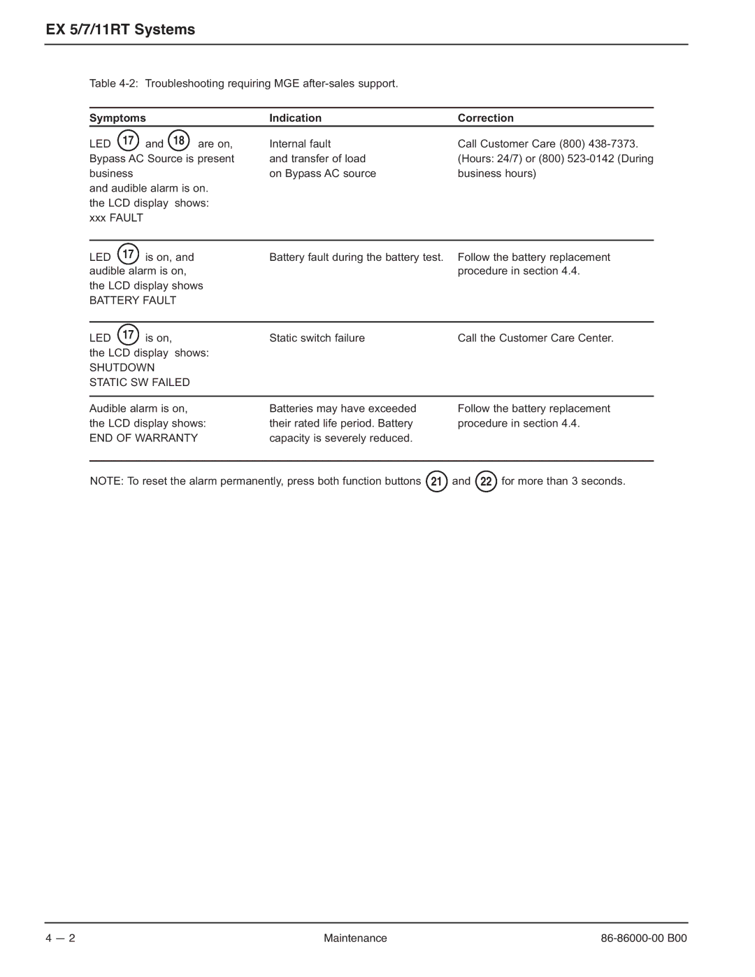 MGE UPS Systems EX-5, EX-7, EX-11RT manual Battery Fault LED 