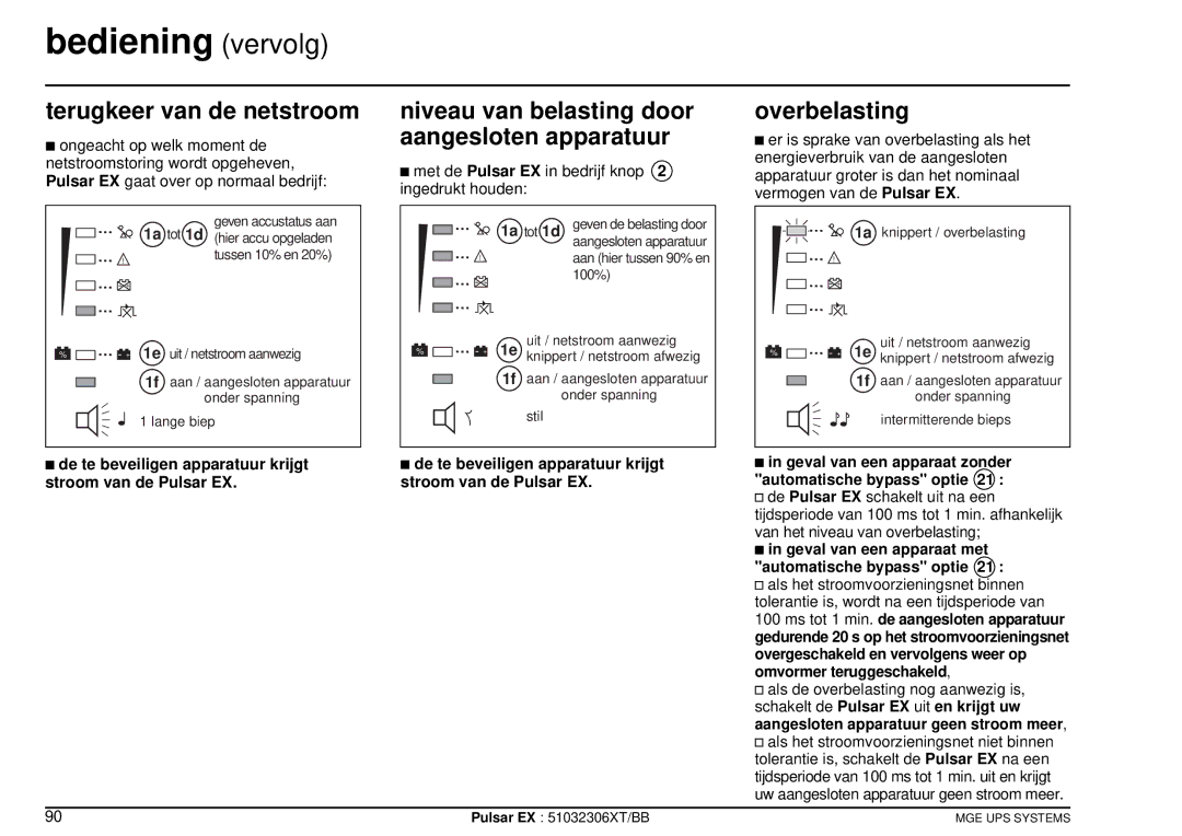 MGE UPS Systems EX30, EX20 Bediening vervolg, Terugkeer van de netstroom, Niveau van belasting door aangesloten apparatuur 