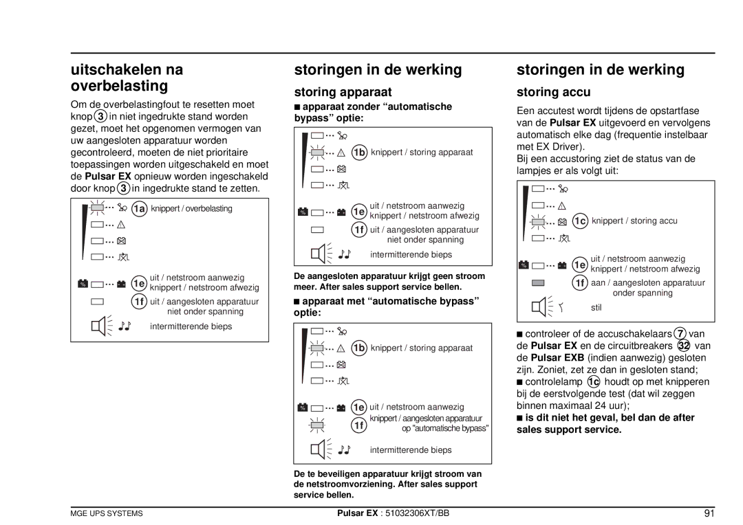 MGE UPS Systems EX40, EX20, EX30 Uitschakelen na overbelasting, Storingen in de werking, Storing apparaat, Storing accu 