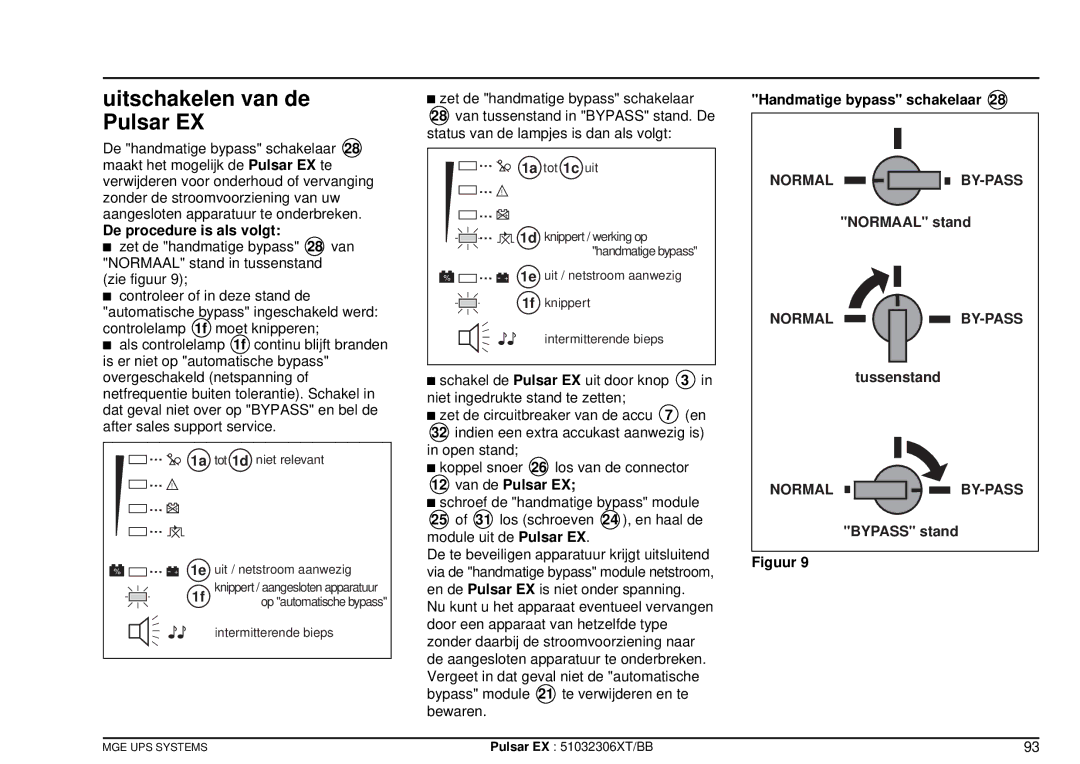 MGE UPS Systems EX30, EX20, EX40 De procedure is als volgt, Handmatige bypass schakelaar, Normaal stand, Tussenstand 